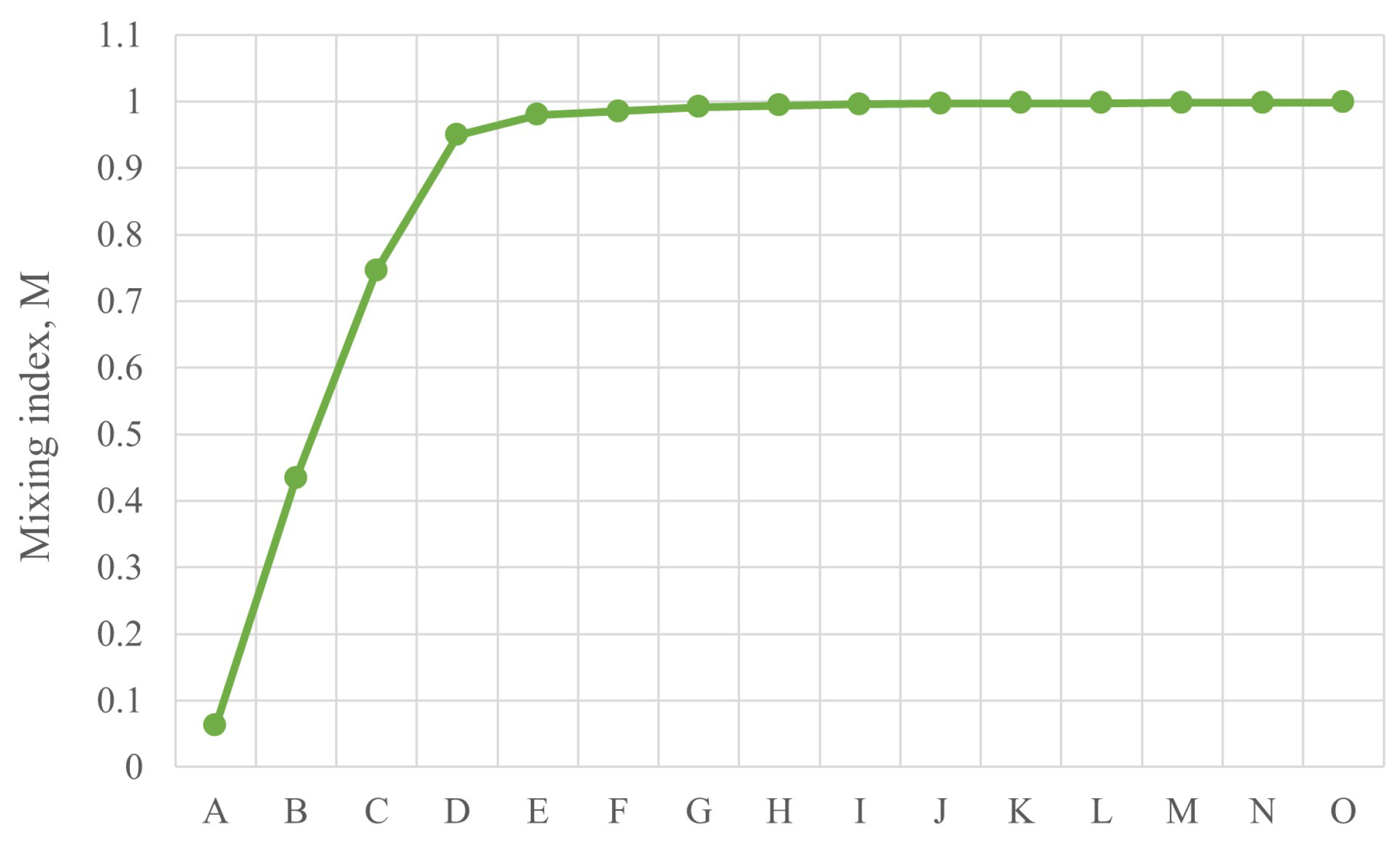 Energies 16 05816 g011