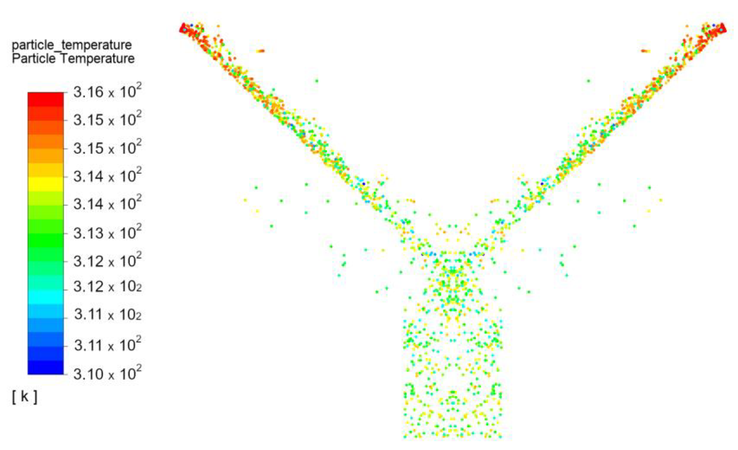 Energies 16 05817 g002 Energies 16 05817 g002