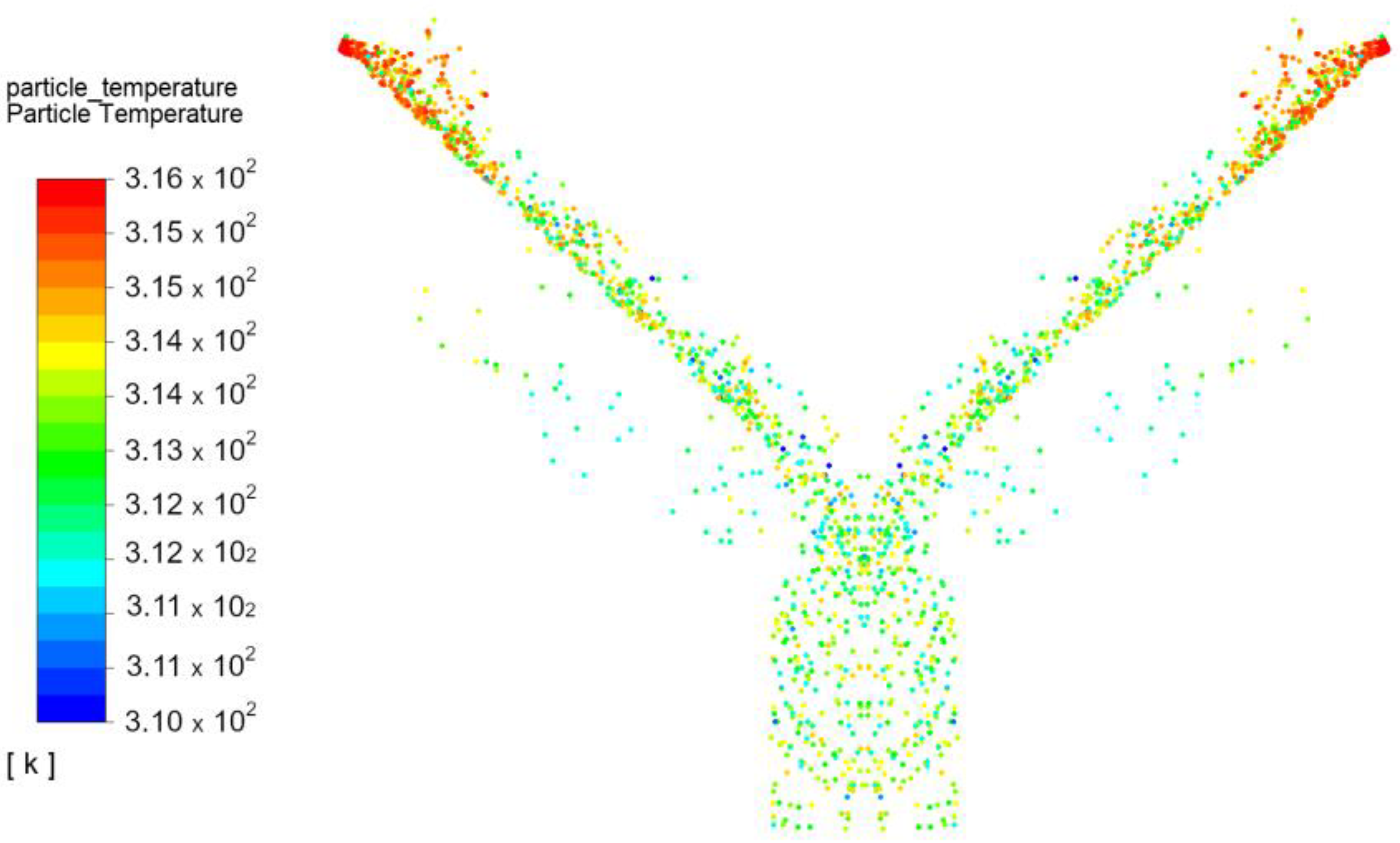 Energies 16 05817 g003 Energies 16 05817 g003