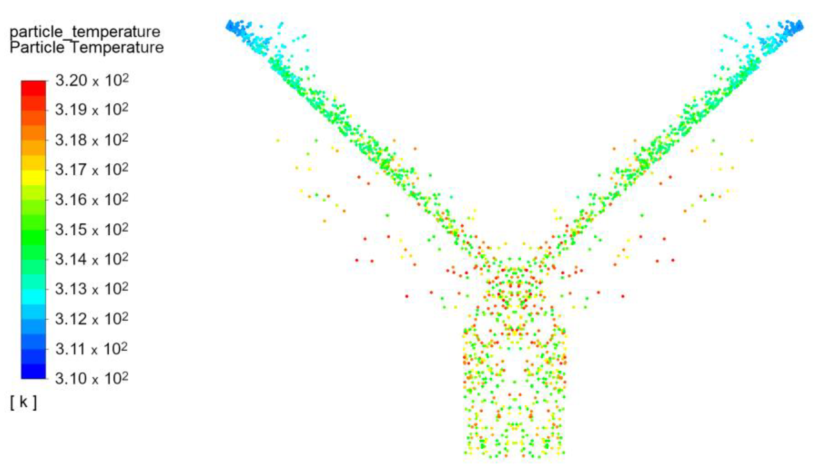 Energies 16 05817 g005 Energies 16 05817 g005