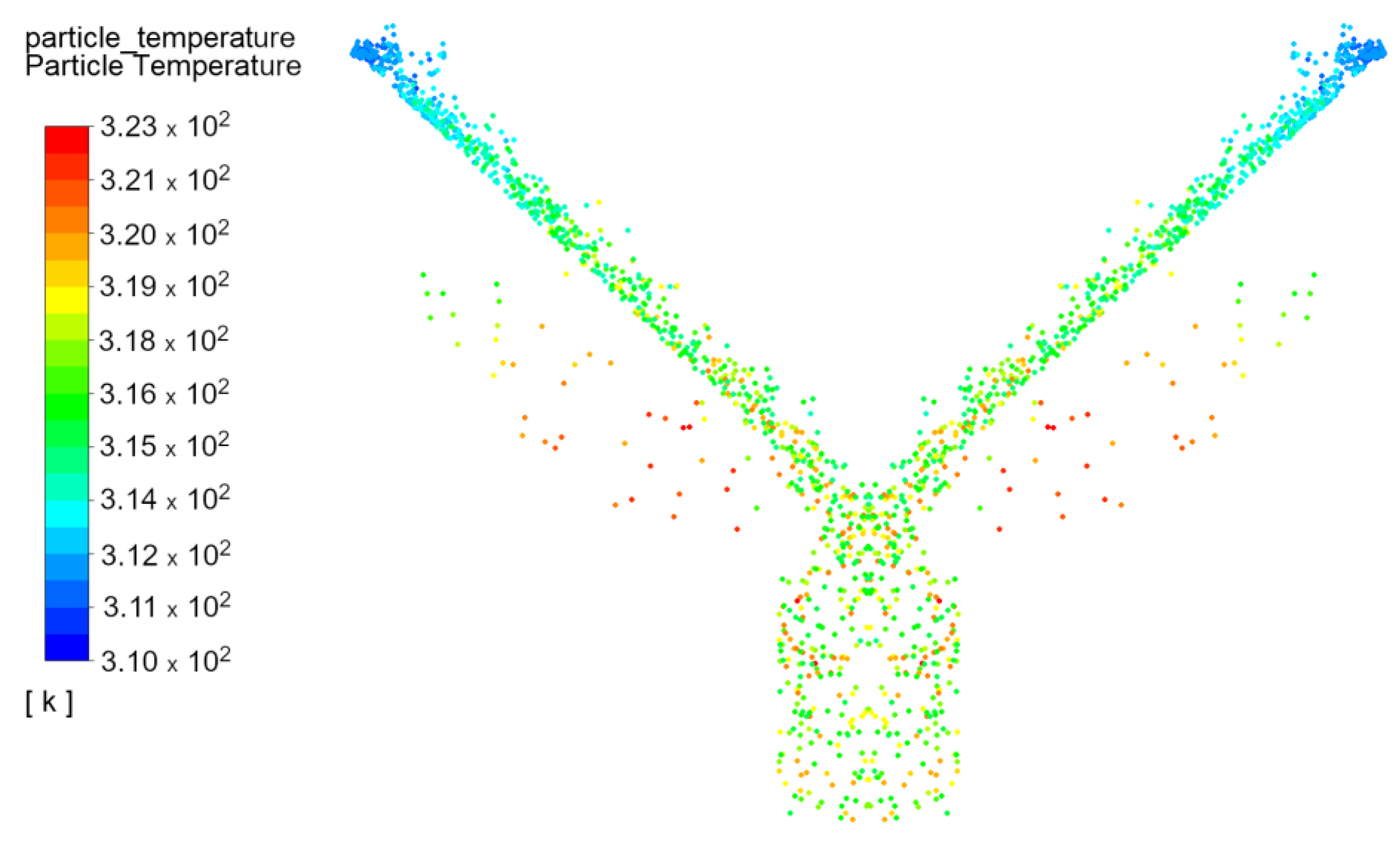 Energies 16 05817 g006 Energies 16 05817 g006