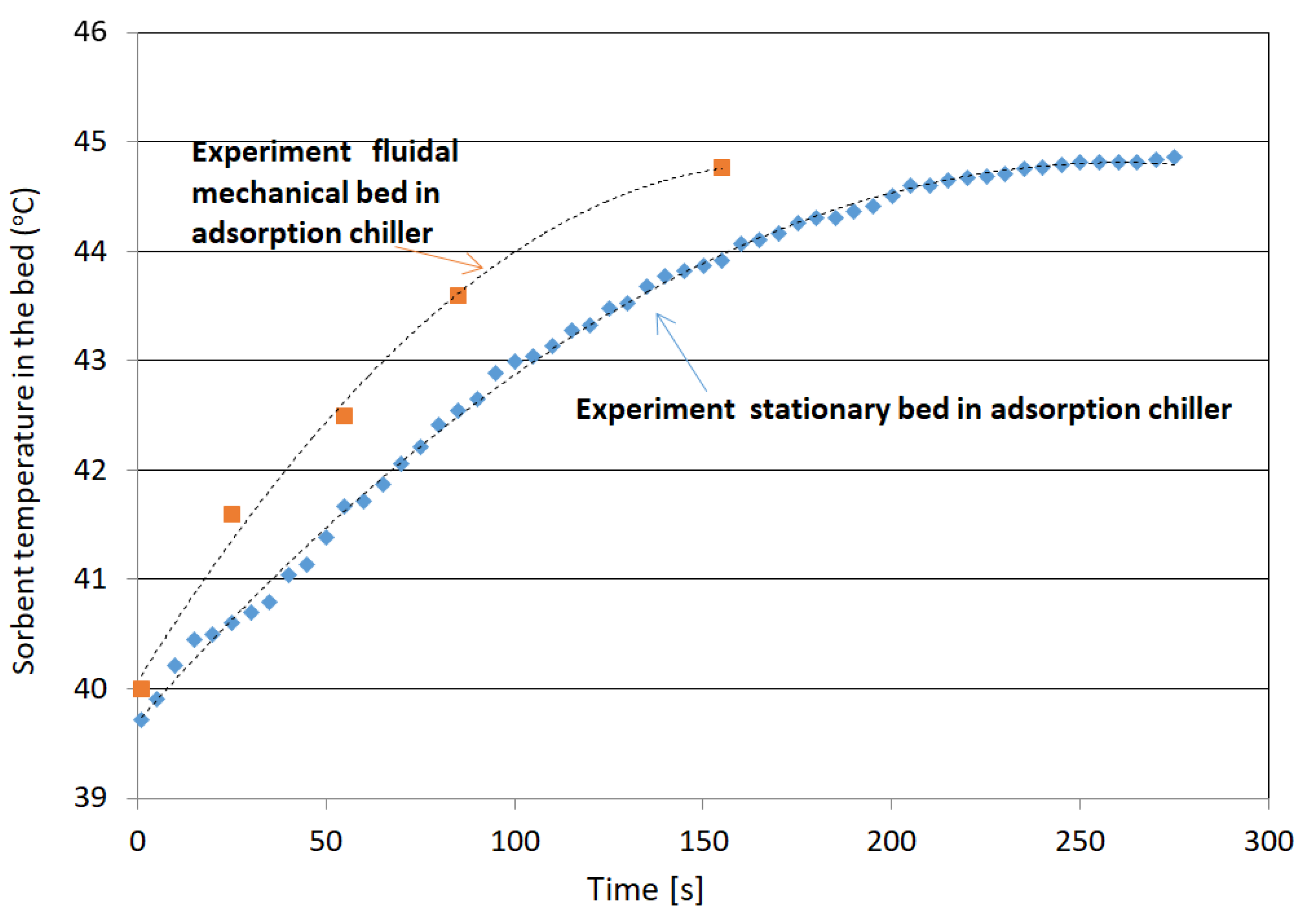 Energies 16 05817 g011 Energies 16 05817 g011