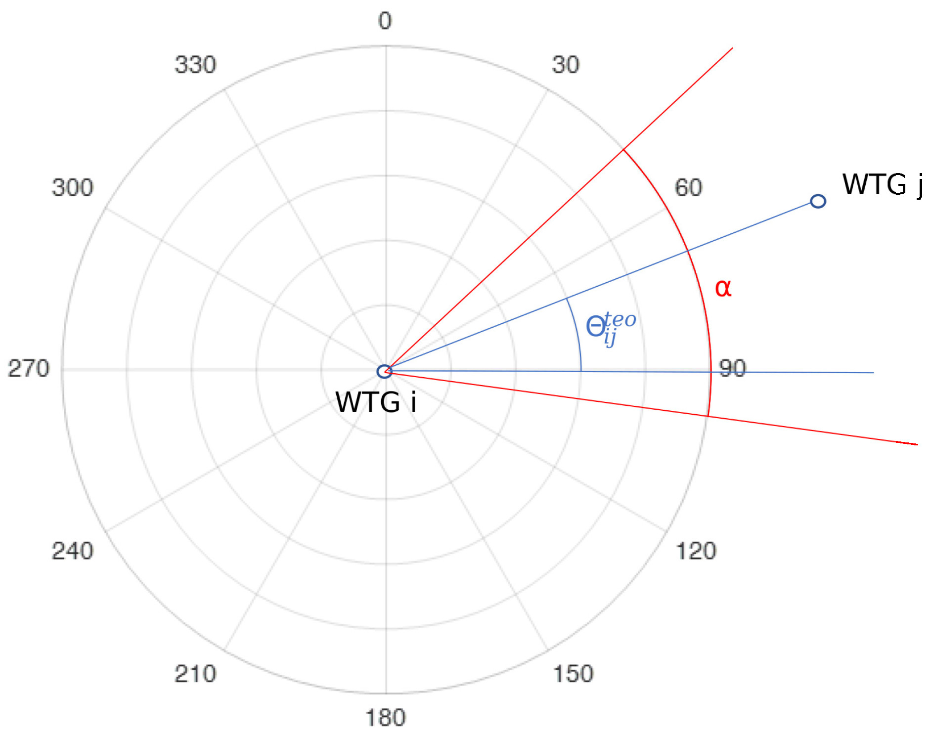 Energies 16 05818 g002