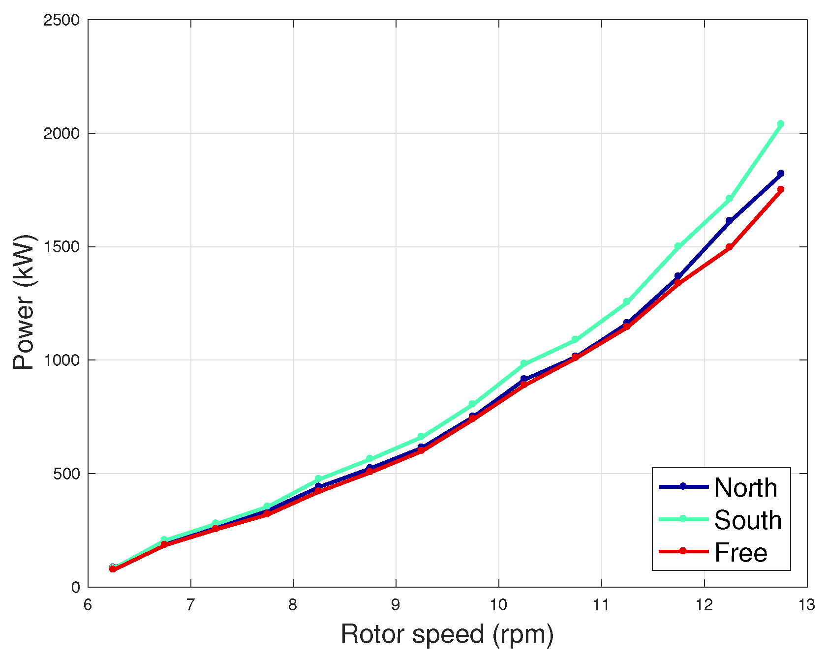 Energies 16 05818 g008