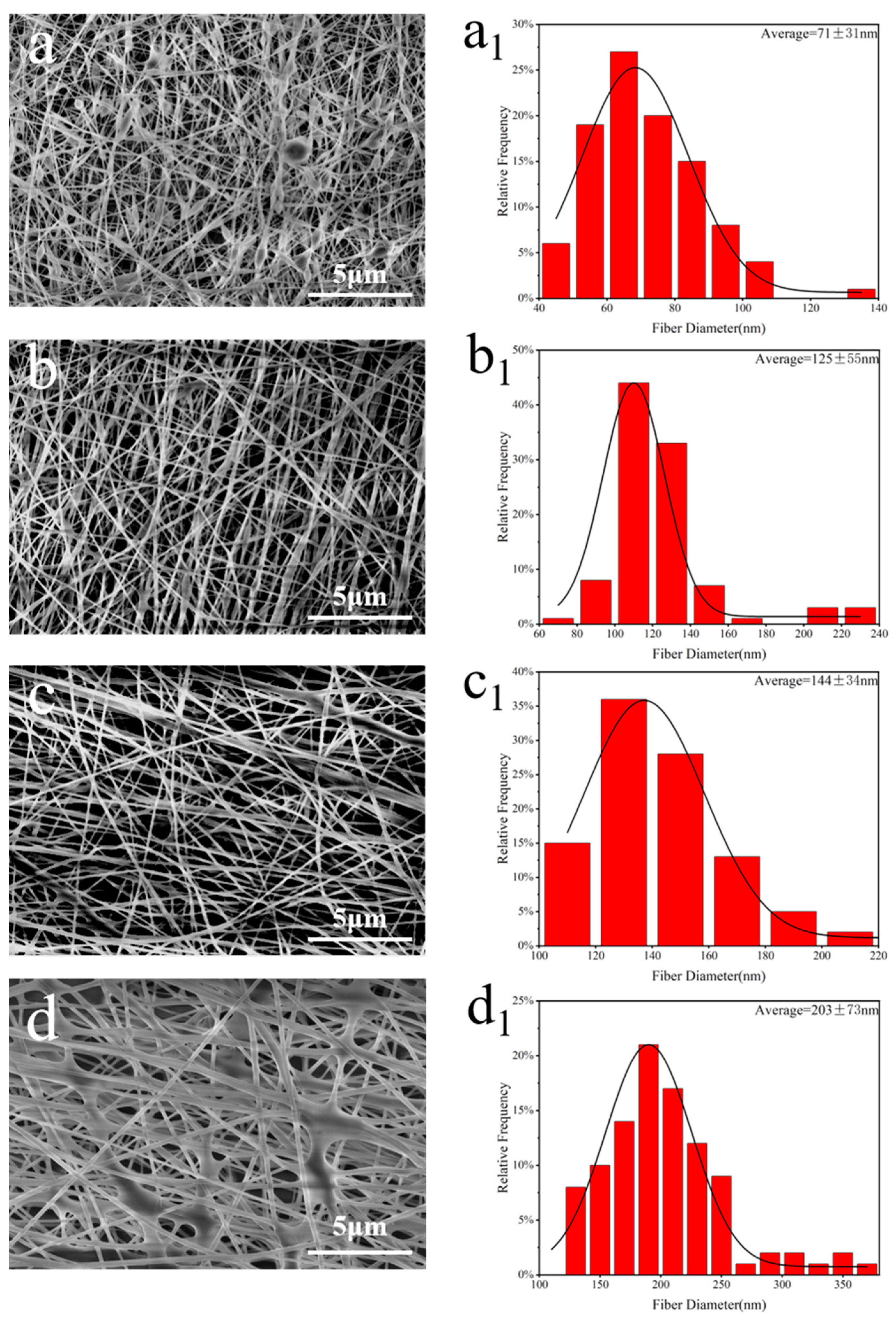 Energies 16 05819 g001 Energies 16 05819 g001
