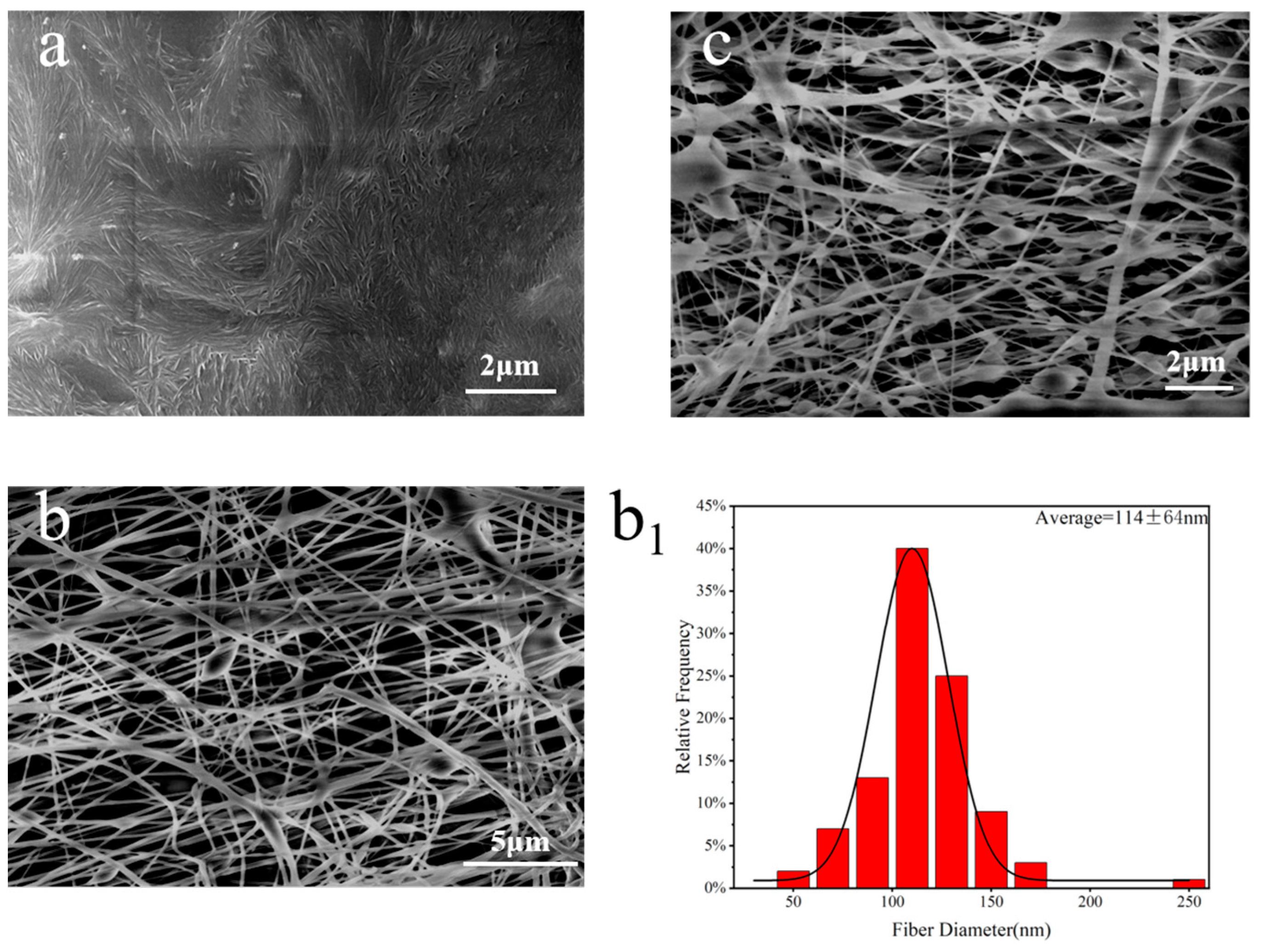 Energies 16 05819 g003 Energies 16 05819 g003