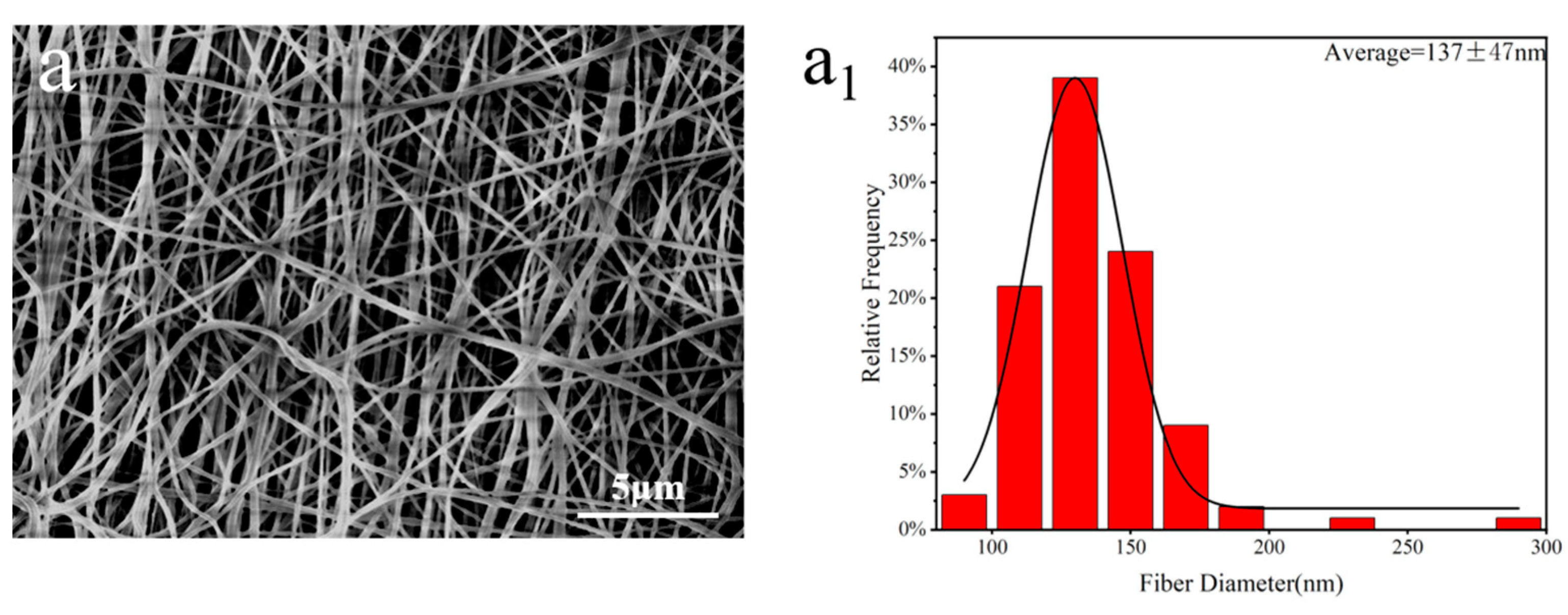 Energies 16 05819 g004 Energies 16 05819 g004