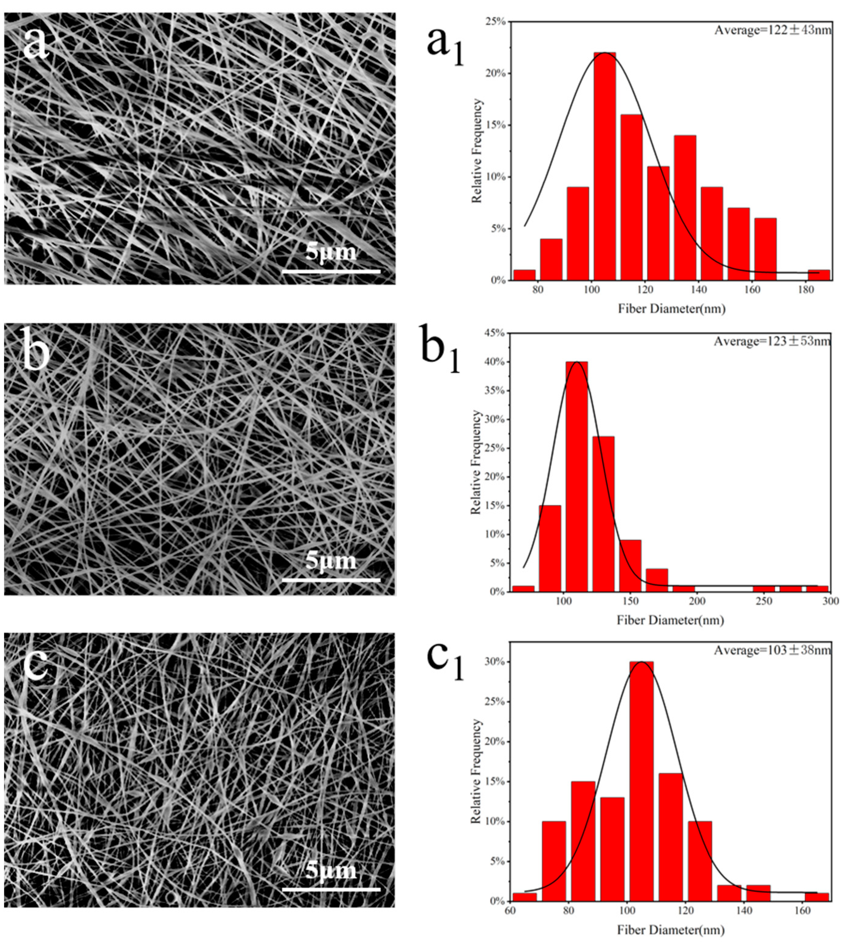 Energies 16 05819 g005 Energies 16 05819 g005