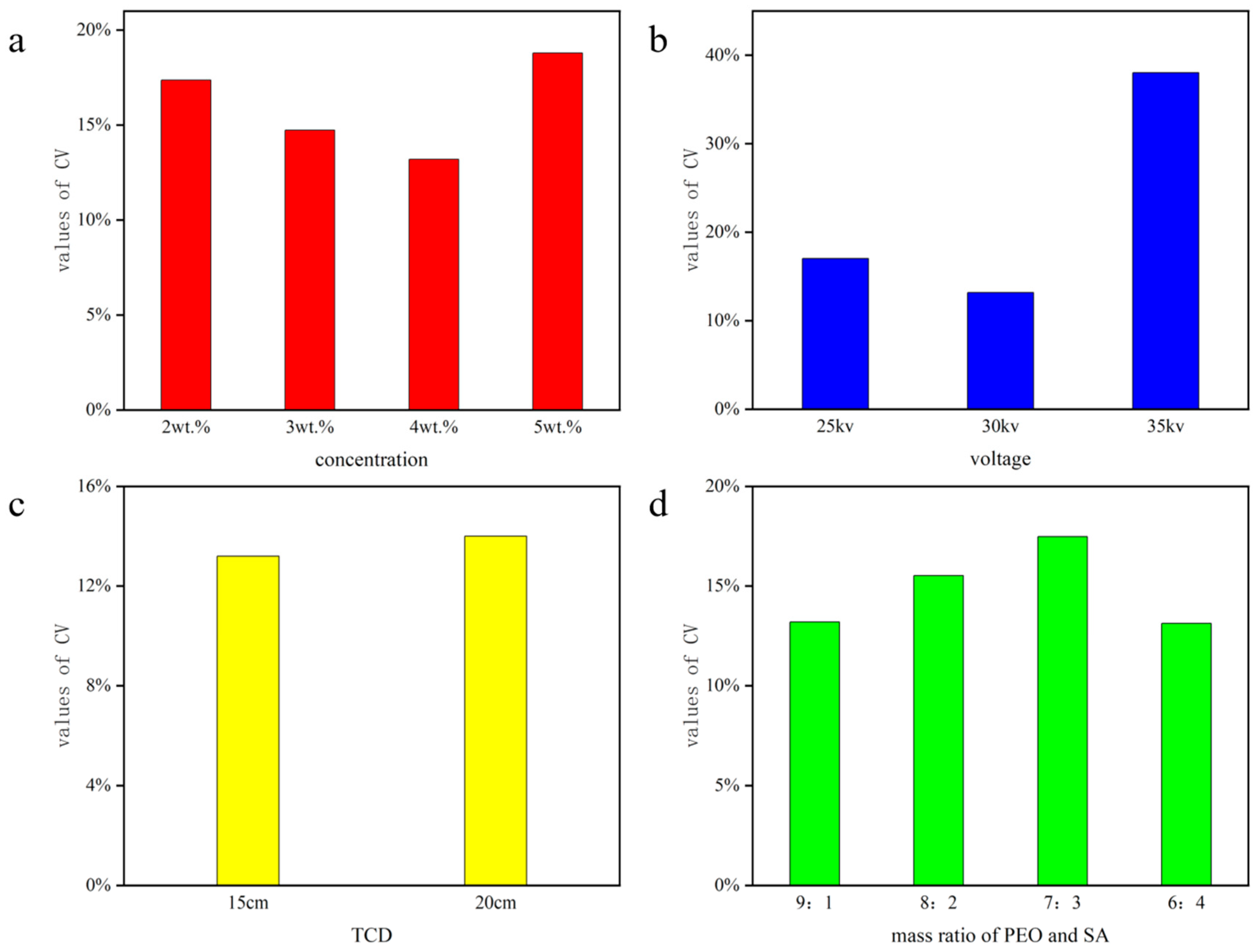 Energies 16 05819 g006 Energies 16 05819 g006
