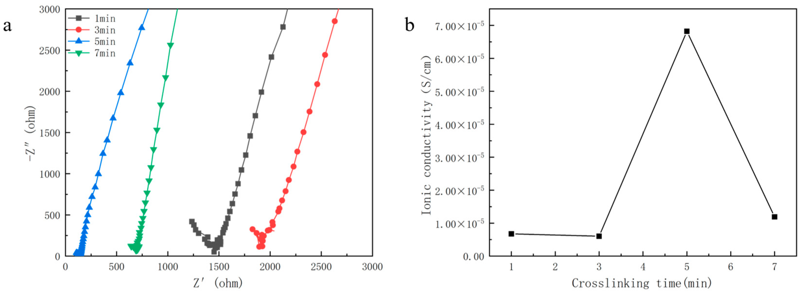 Energies 16 05819 g010 Energies 16 05819 g010