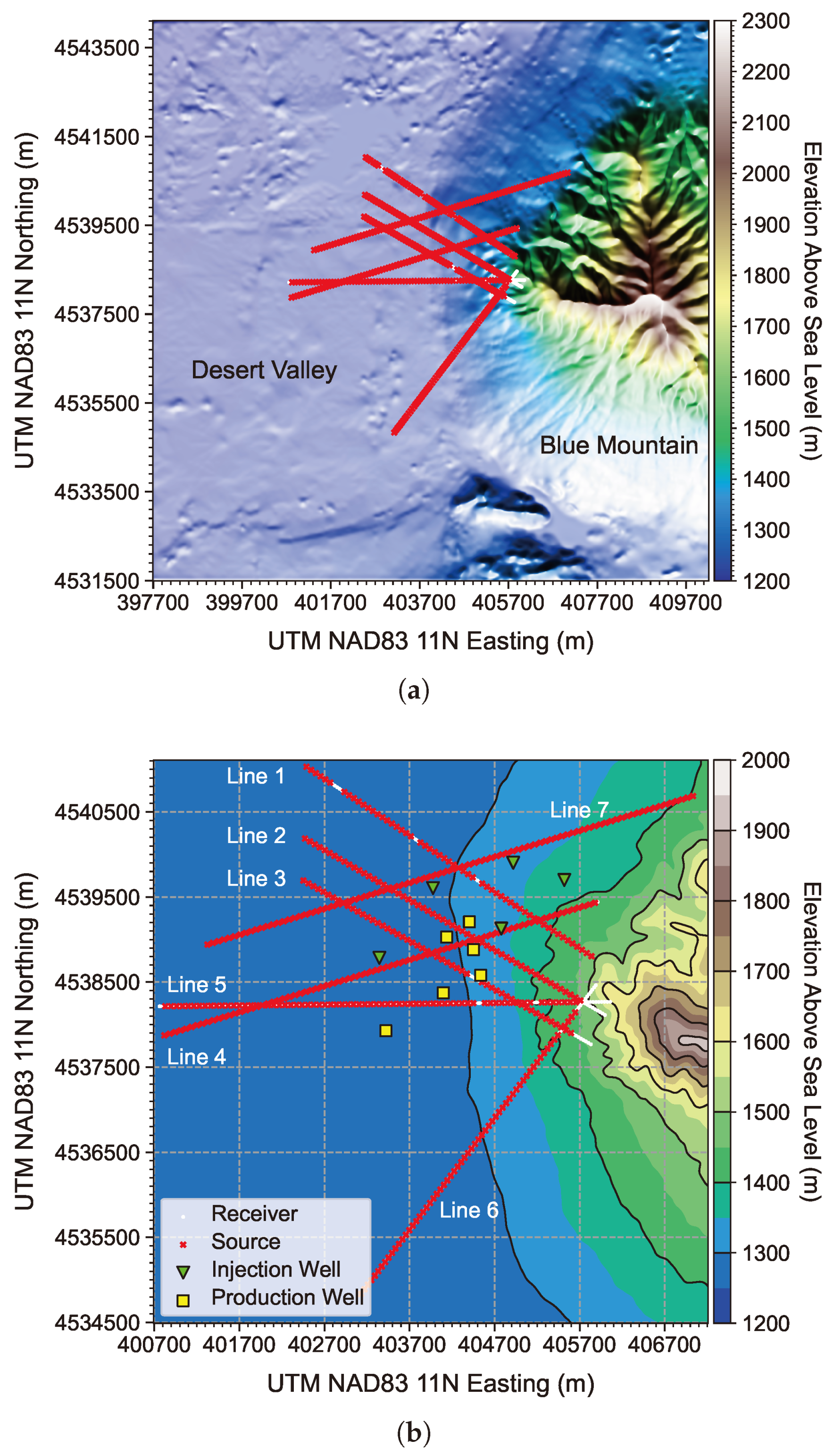Energies 16 05822 g002