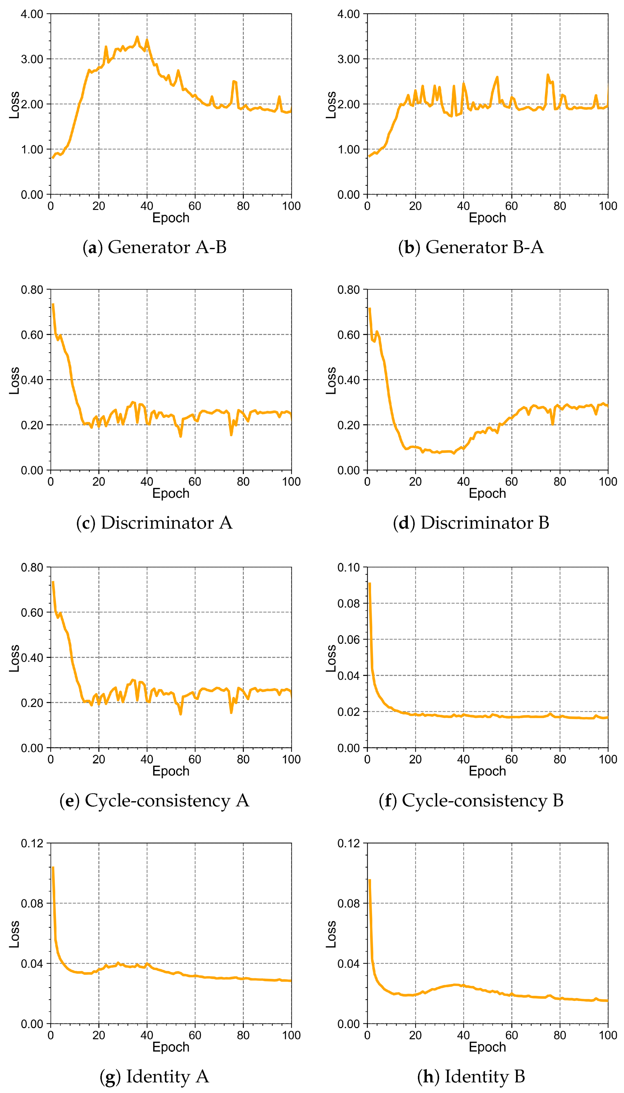 Energies 16 05822 g007