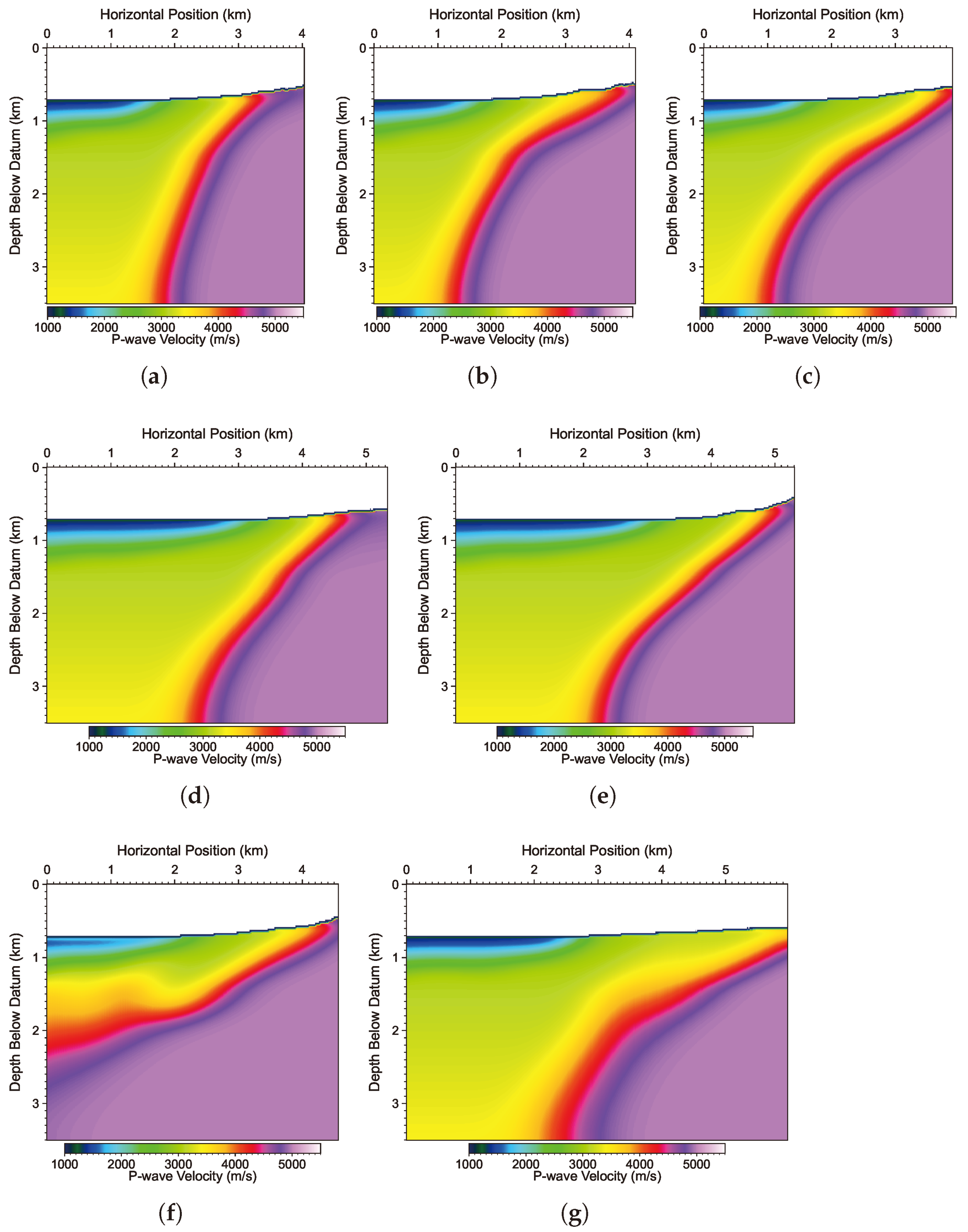 Energies 16 05822 g009