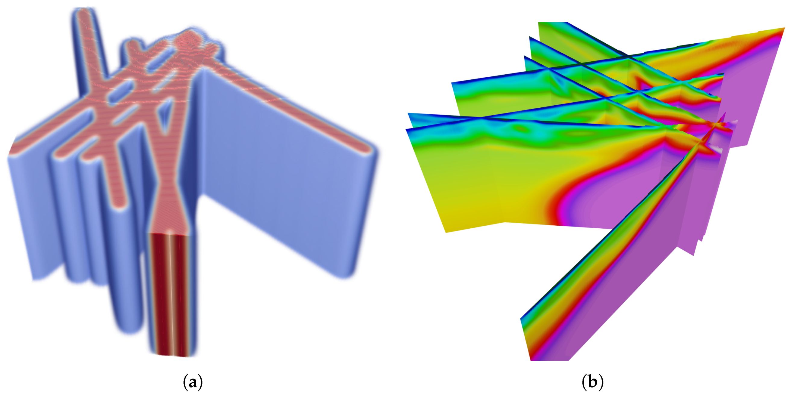 Energies 16 05822 g010