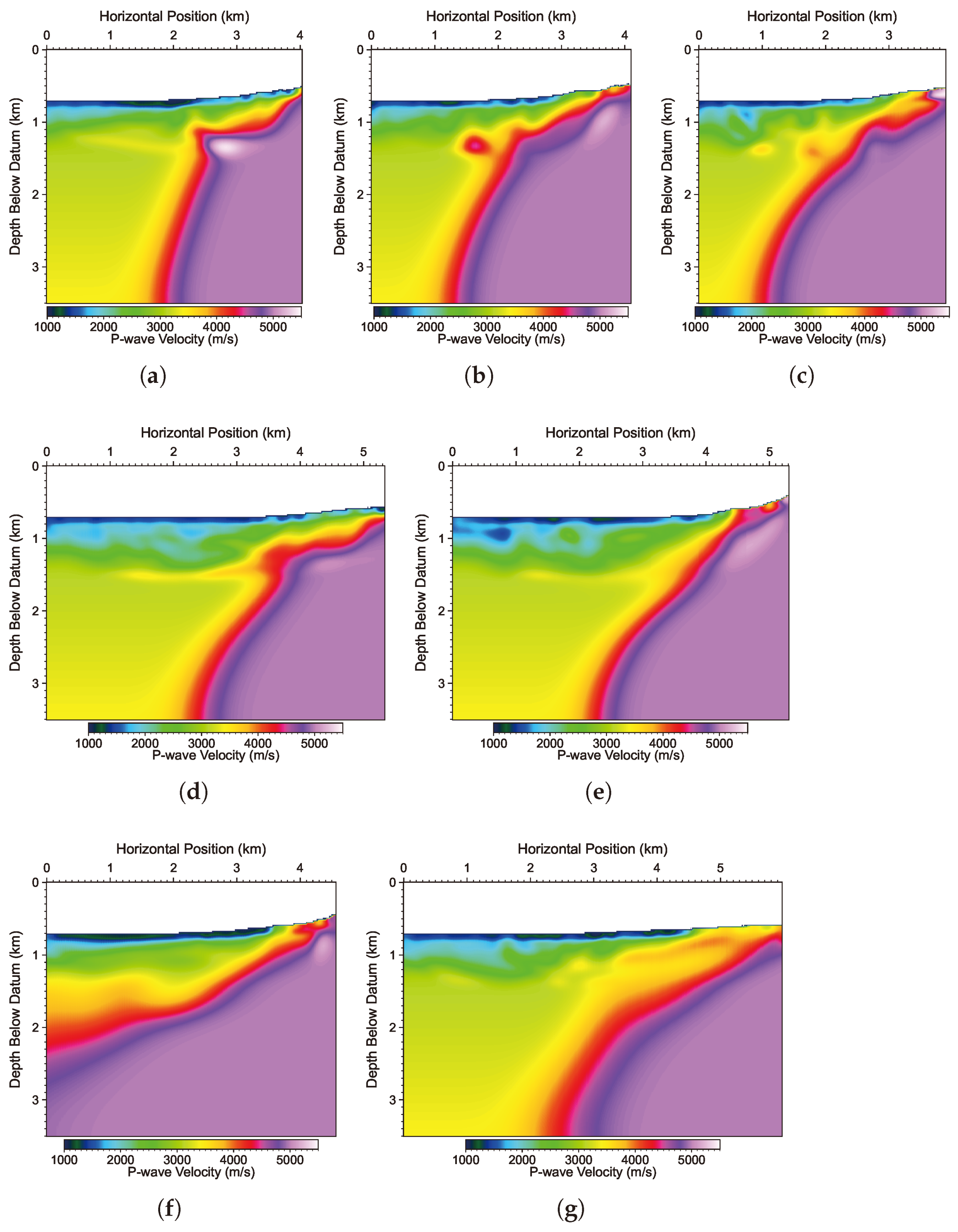Energies 16 05822 g011