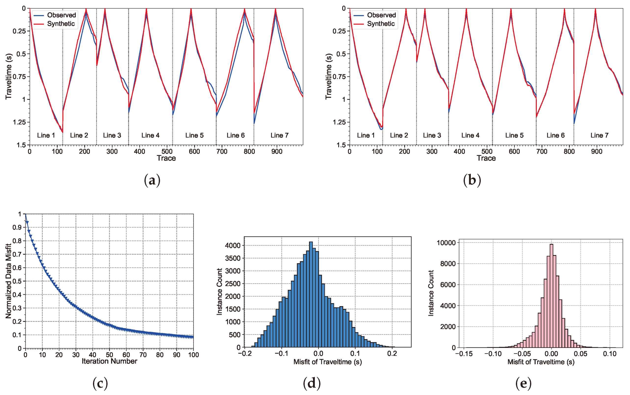 Energies 16 05822 g012