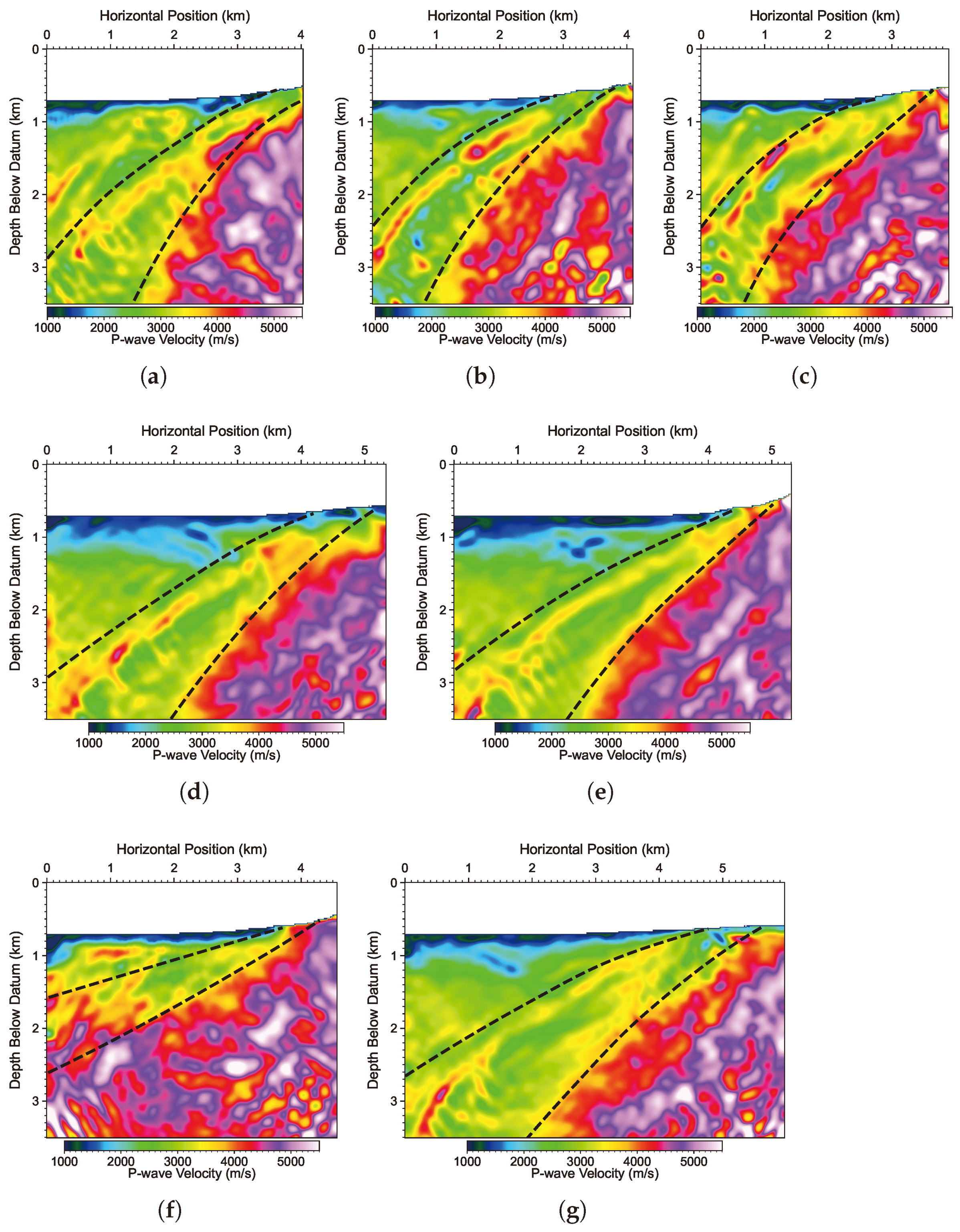 Energies 16 05822 g013