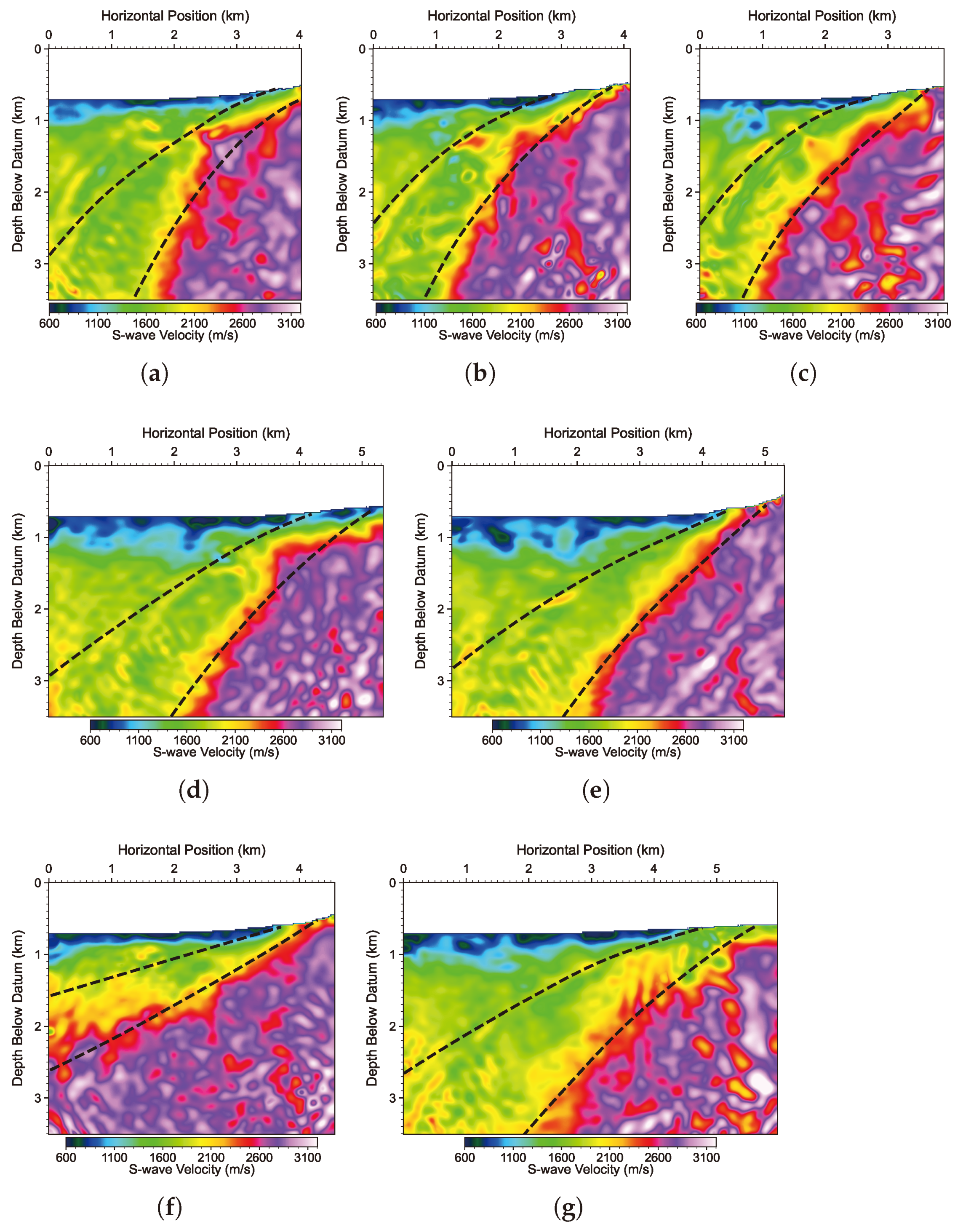 Energies 16 05822 g014