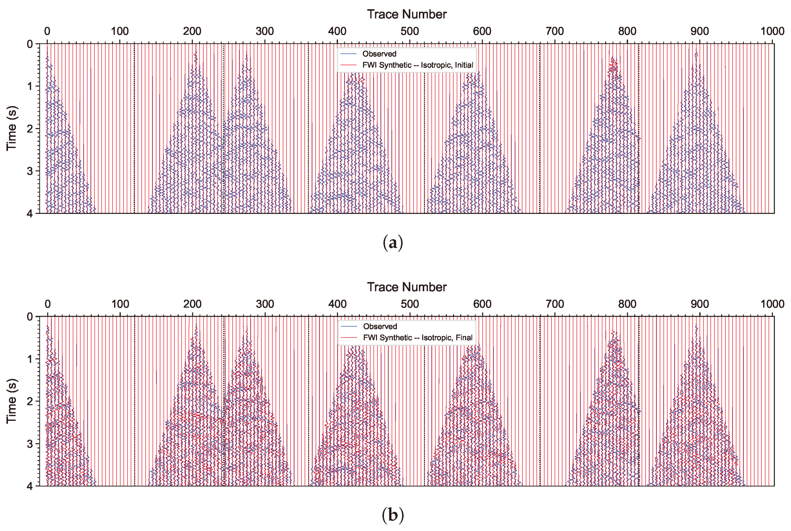 Energies 16 05822 g015
