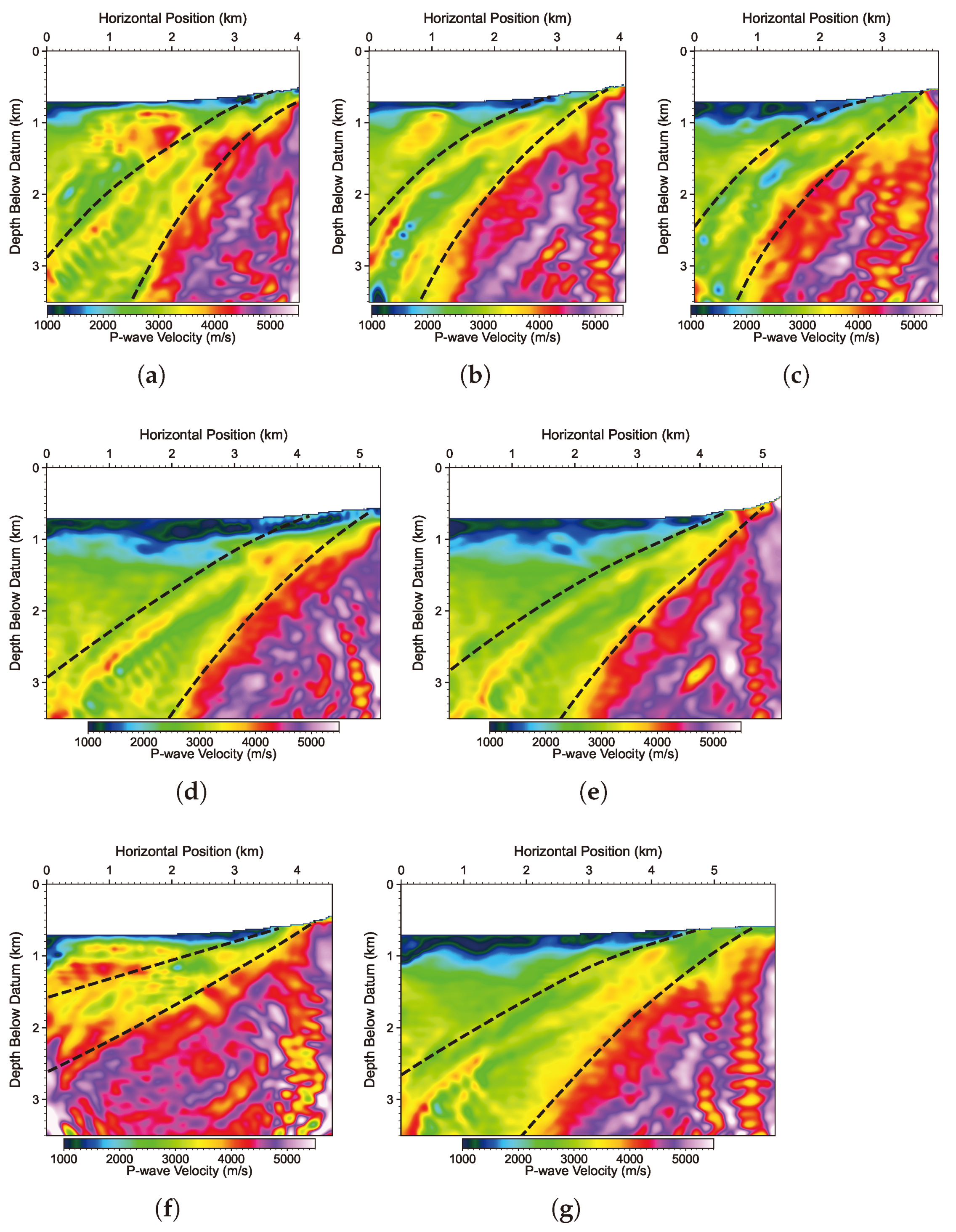 Energies 16 05822 g017