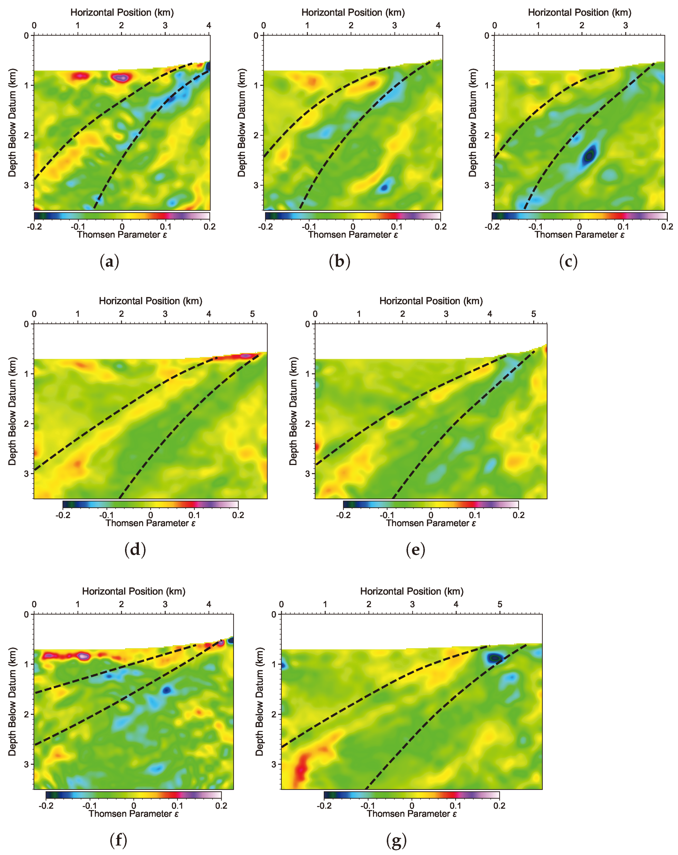 Energies 16 05822 g019