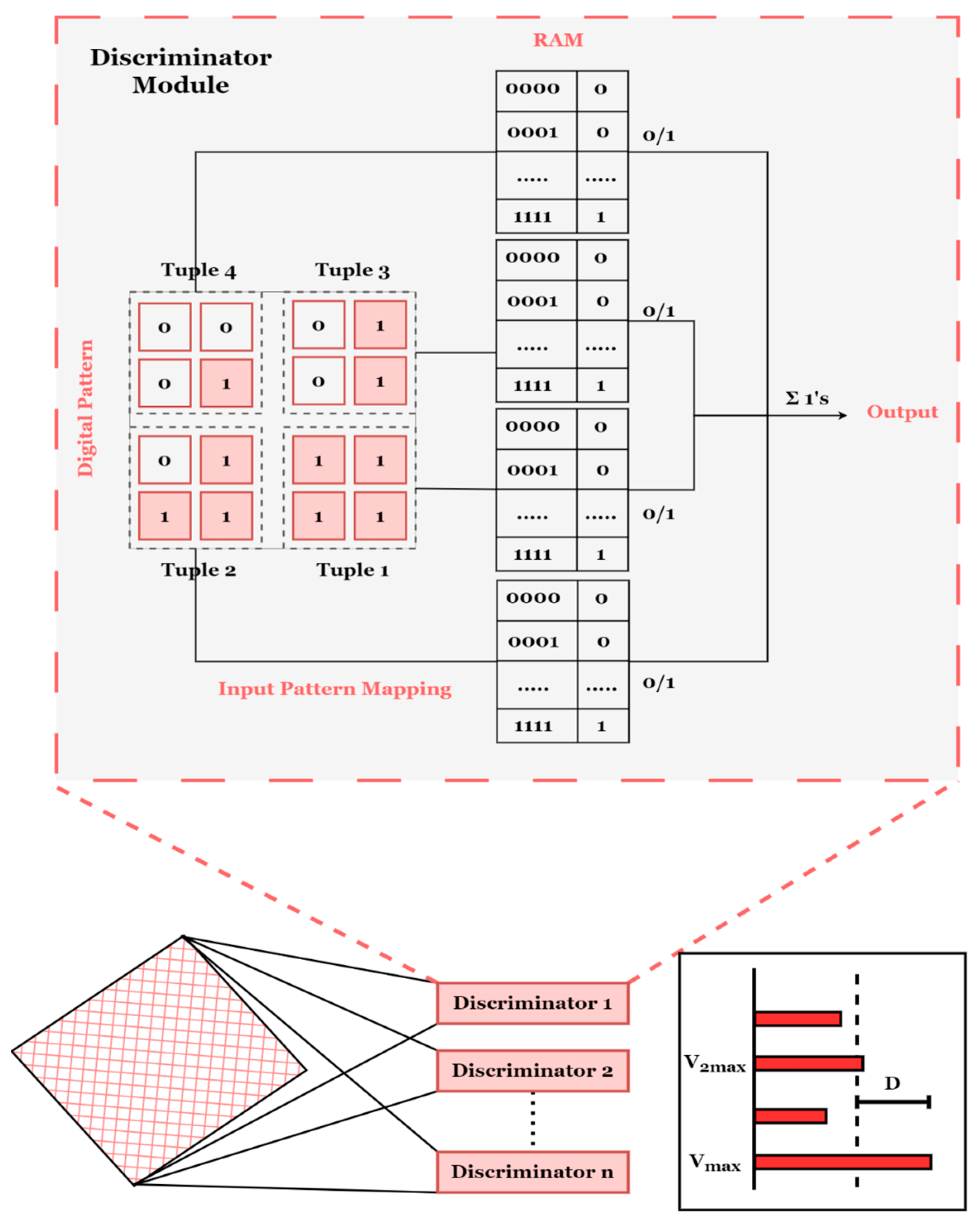 Energies 16 05824 g005