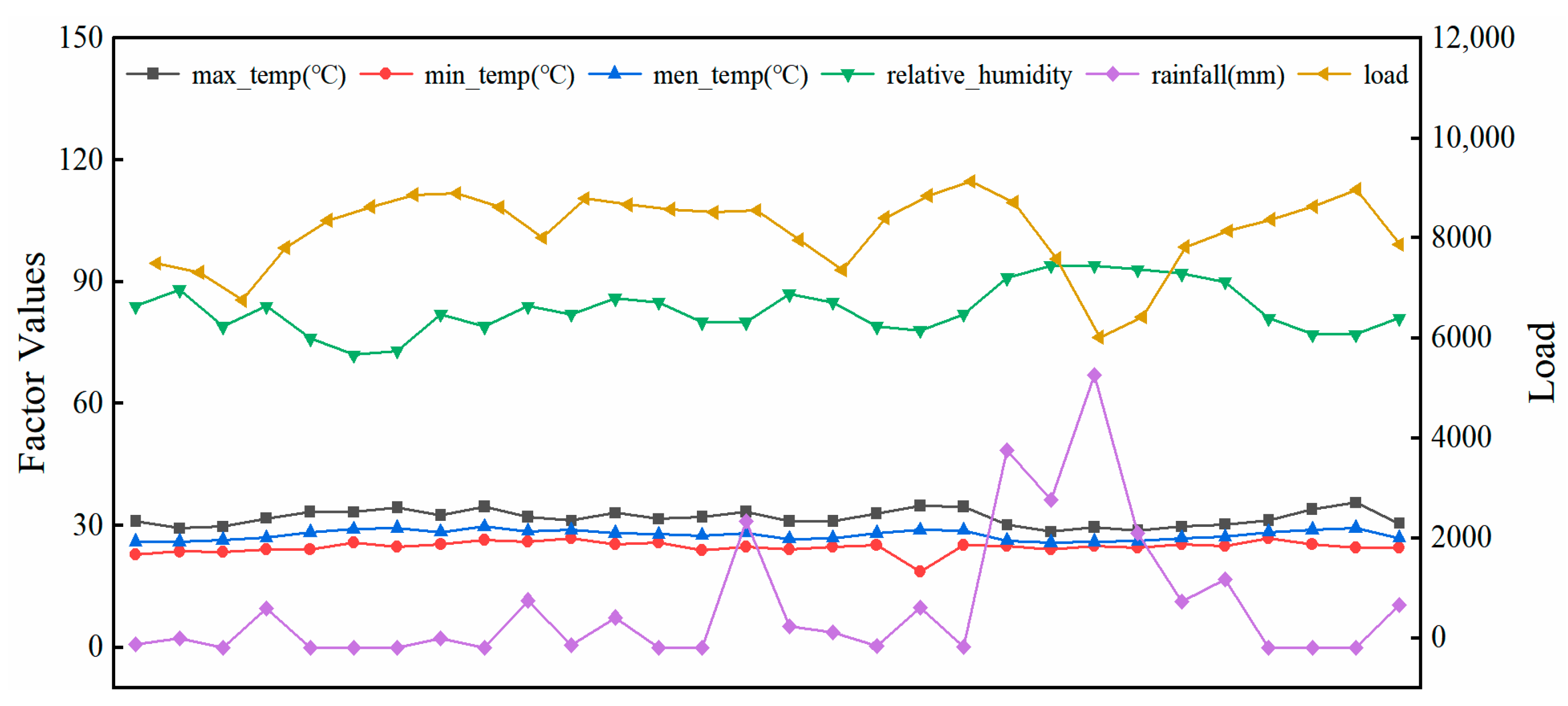 Energies 16 05825 g001
