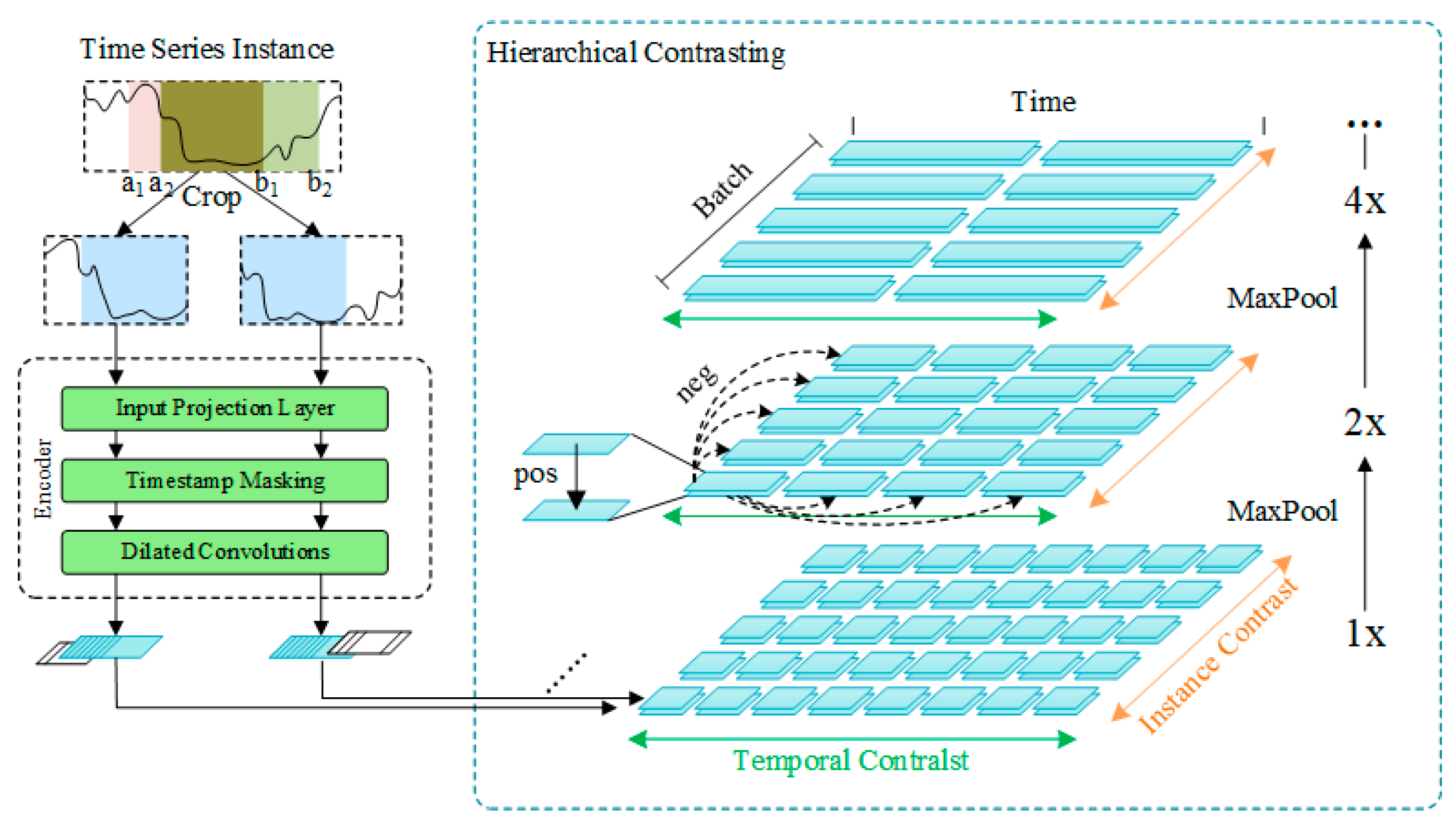 Energies 16 05825 g003