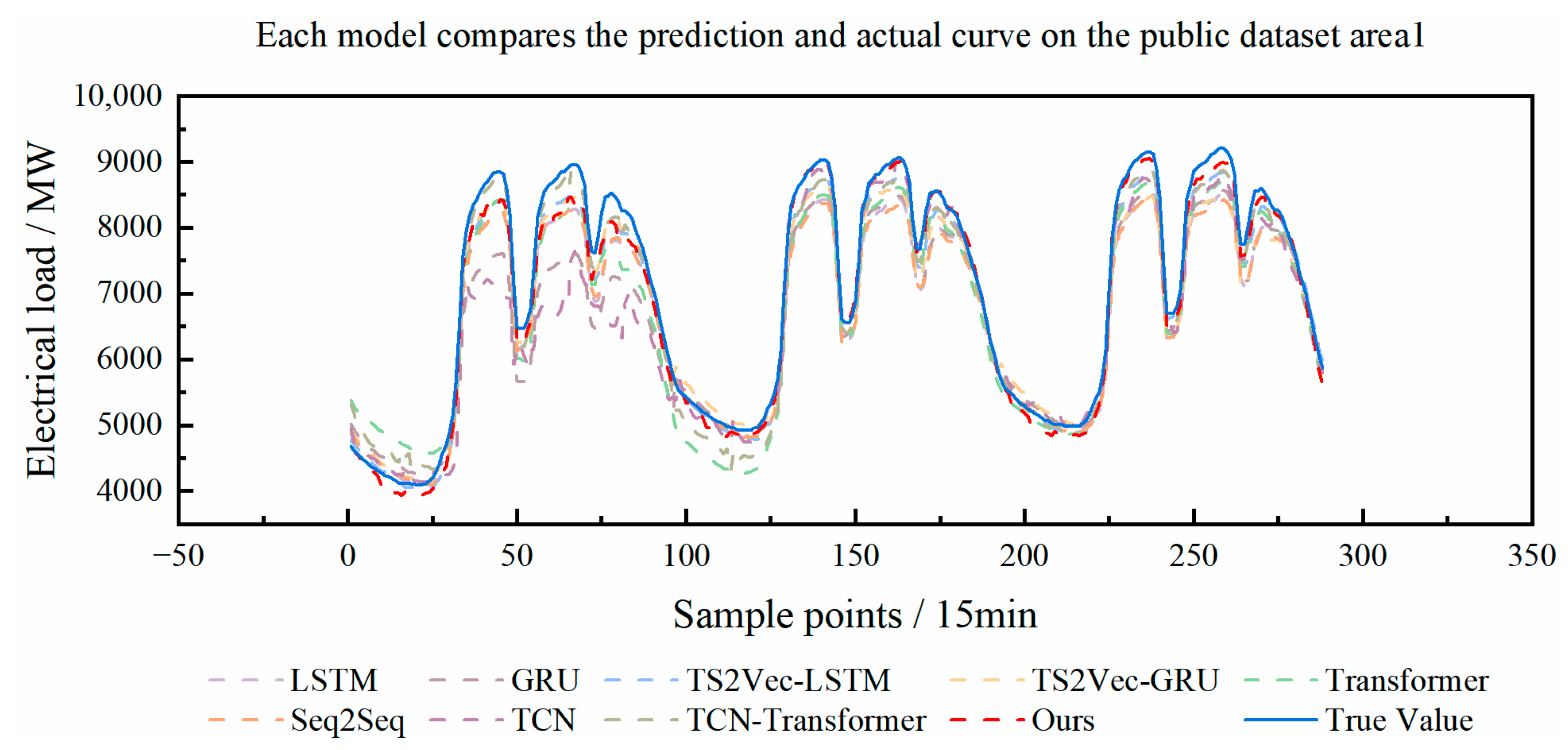 Energies 16 05825 g008