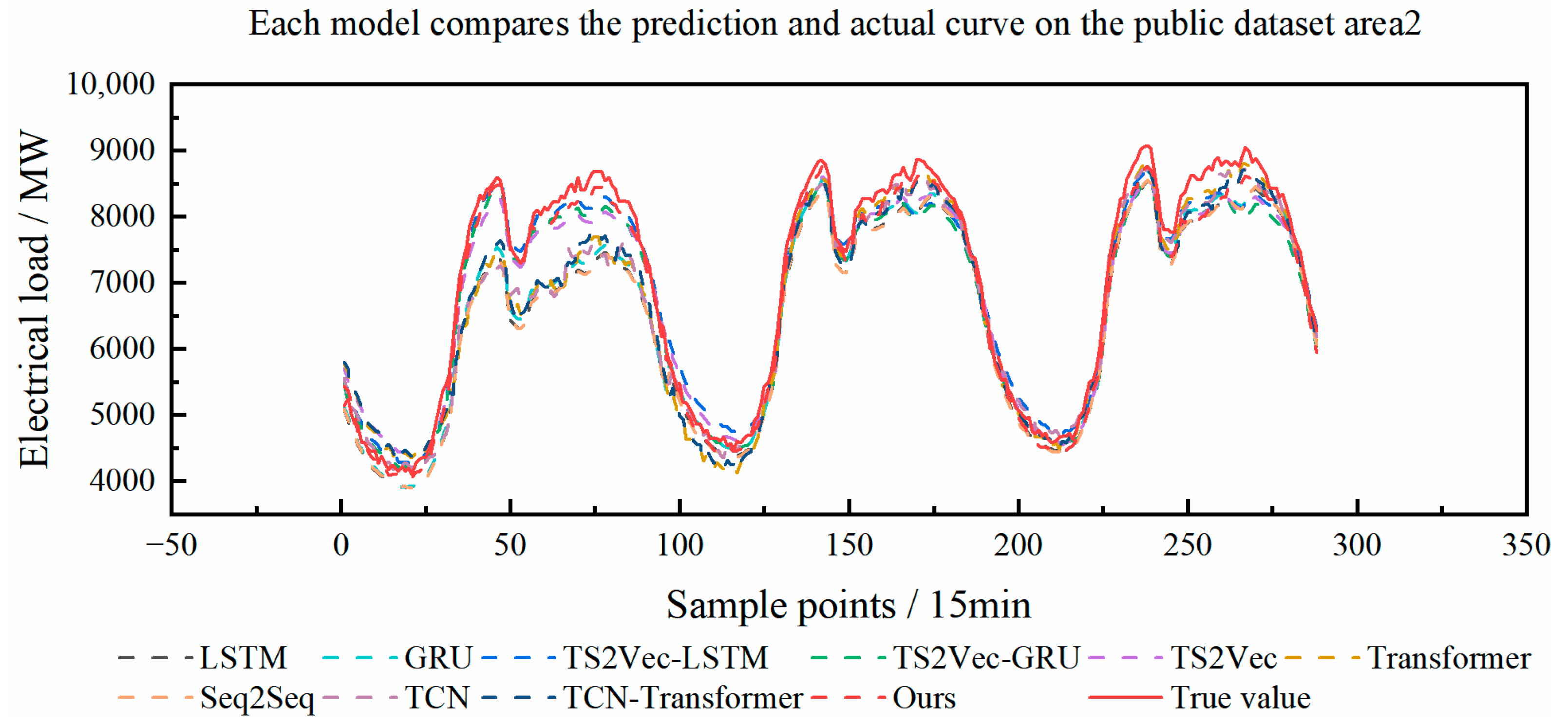 Energies 16 05825 g010