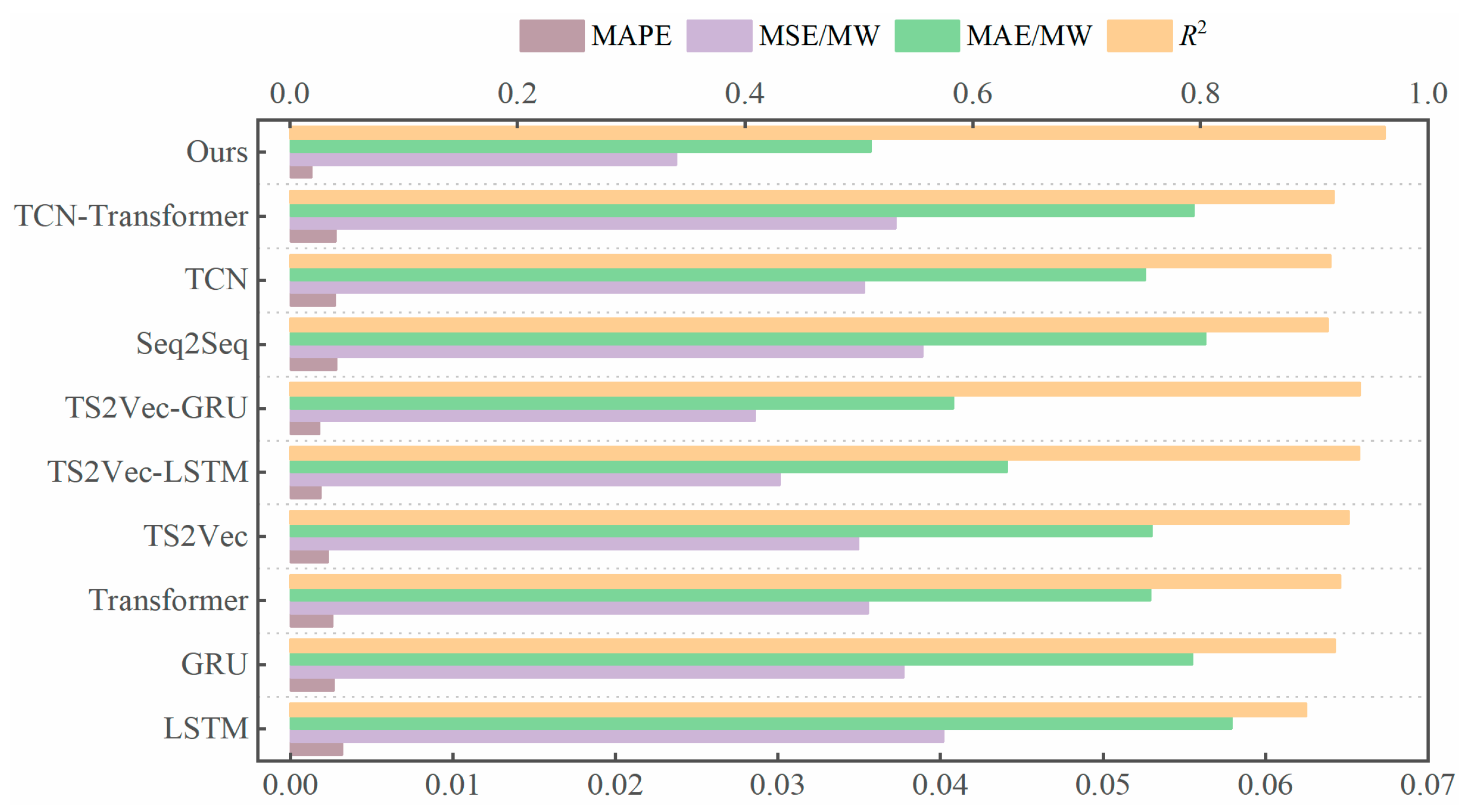 Energies 16 05825 g011