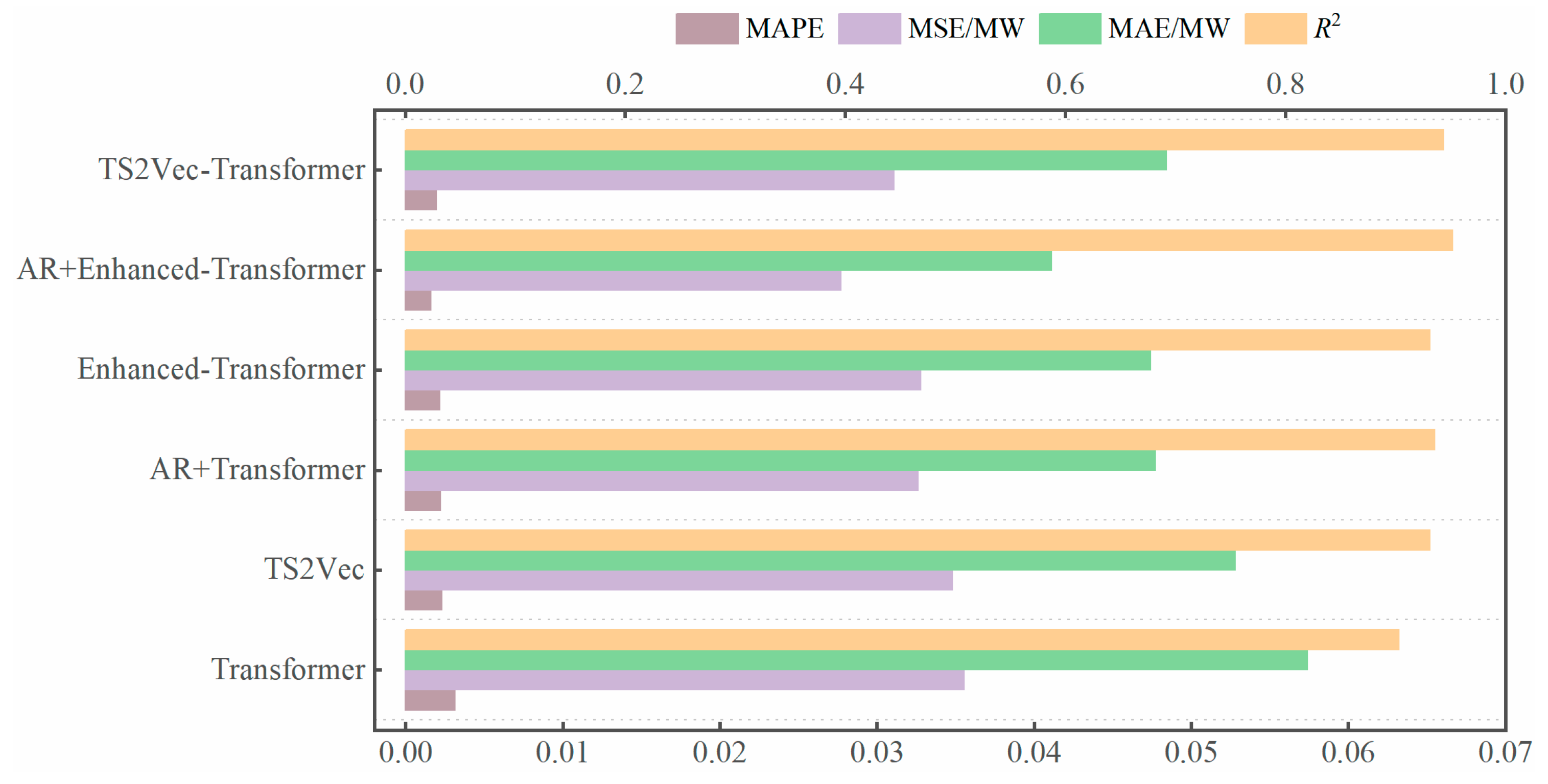Energies 16 05825 g013