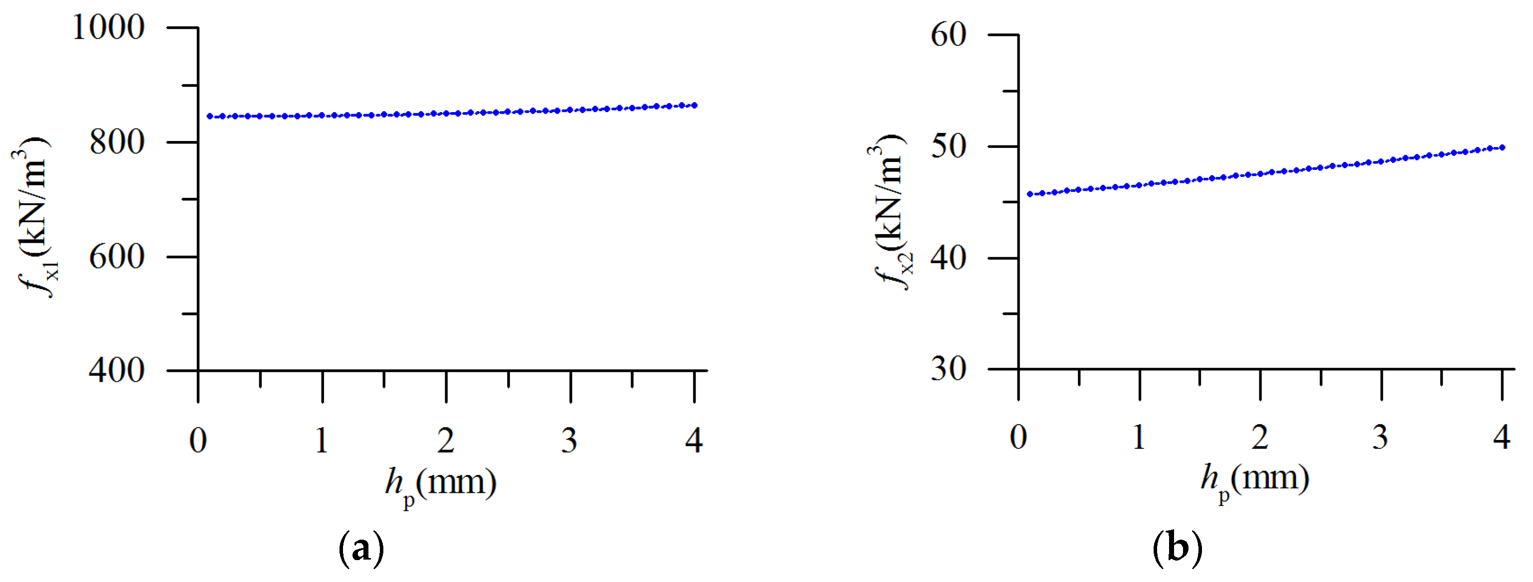 Energies 16 05826 g011