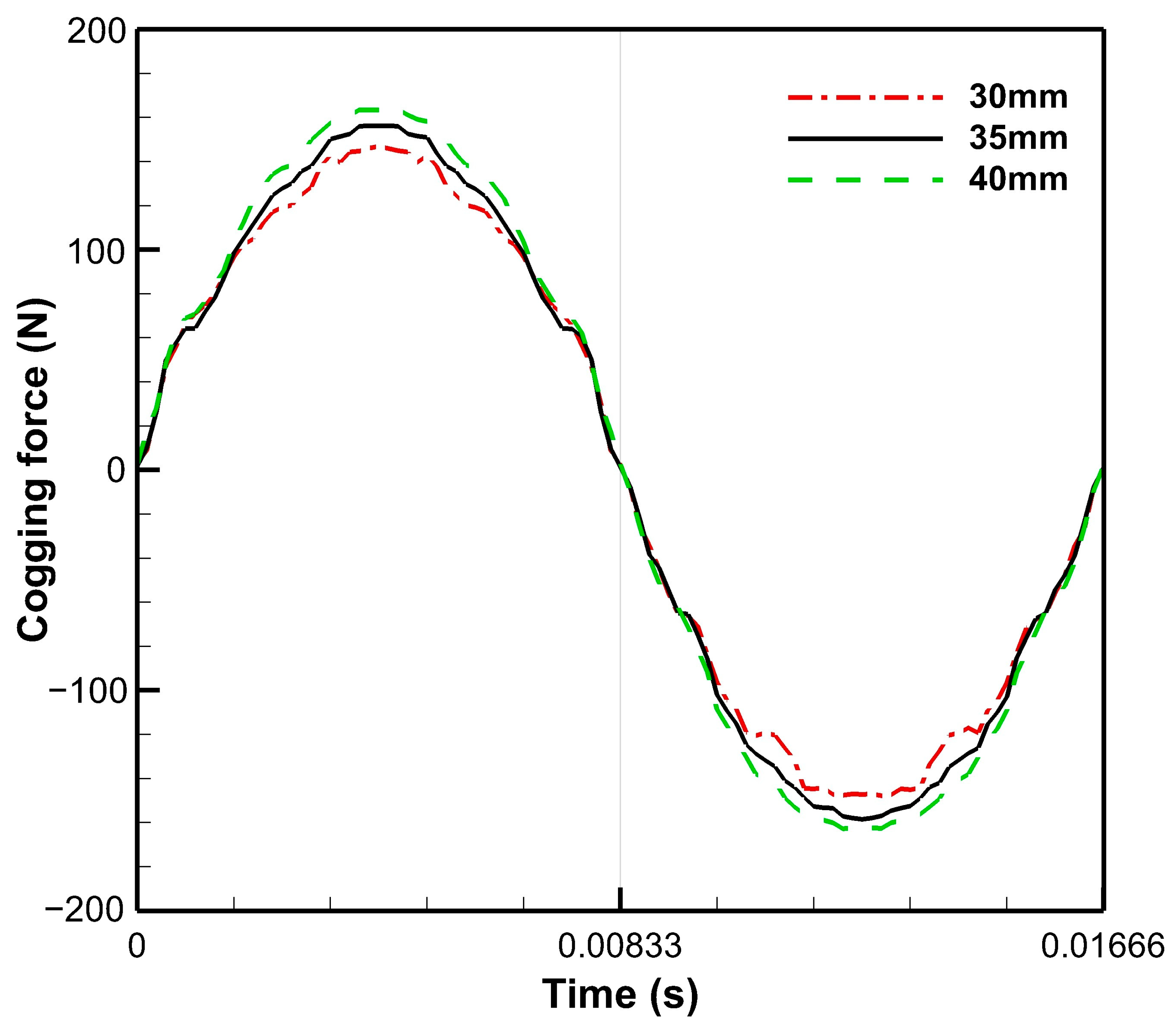 Energies 16 05827 g020