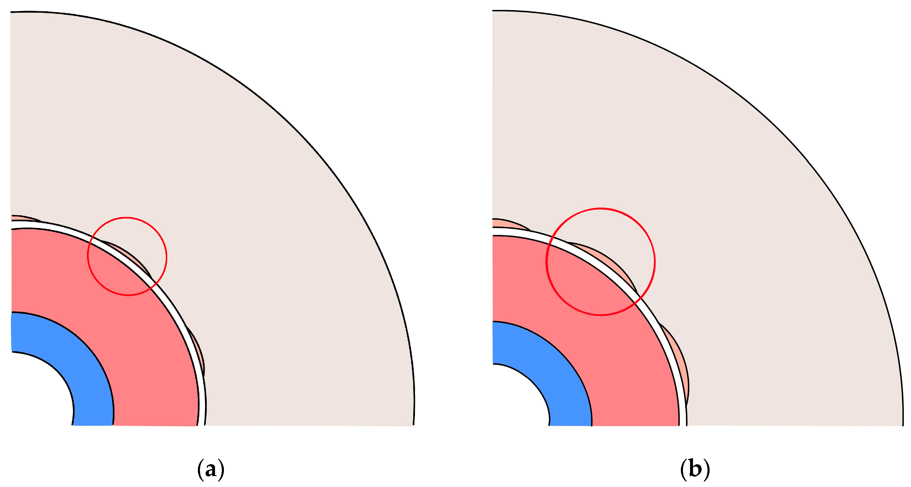 Energies 16 05827 g021