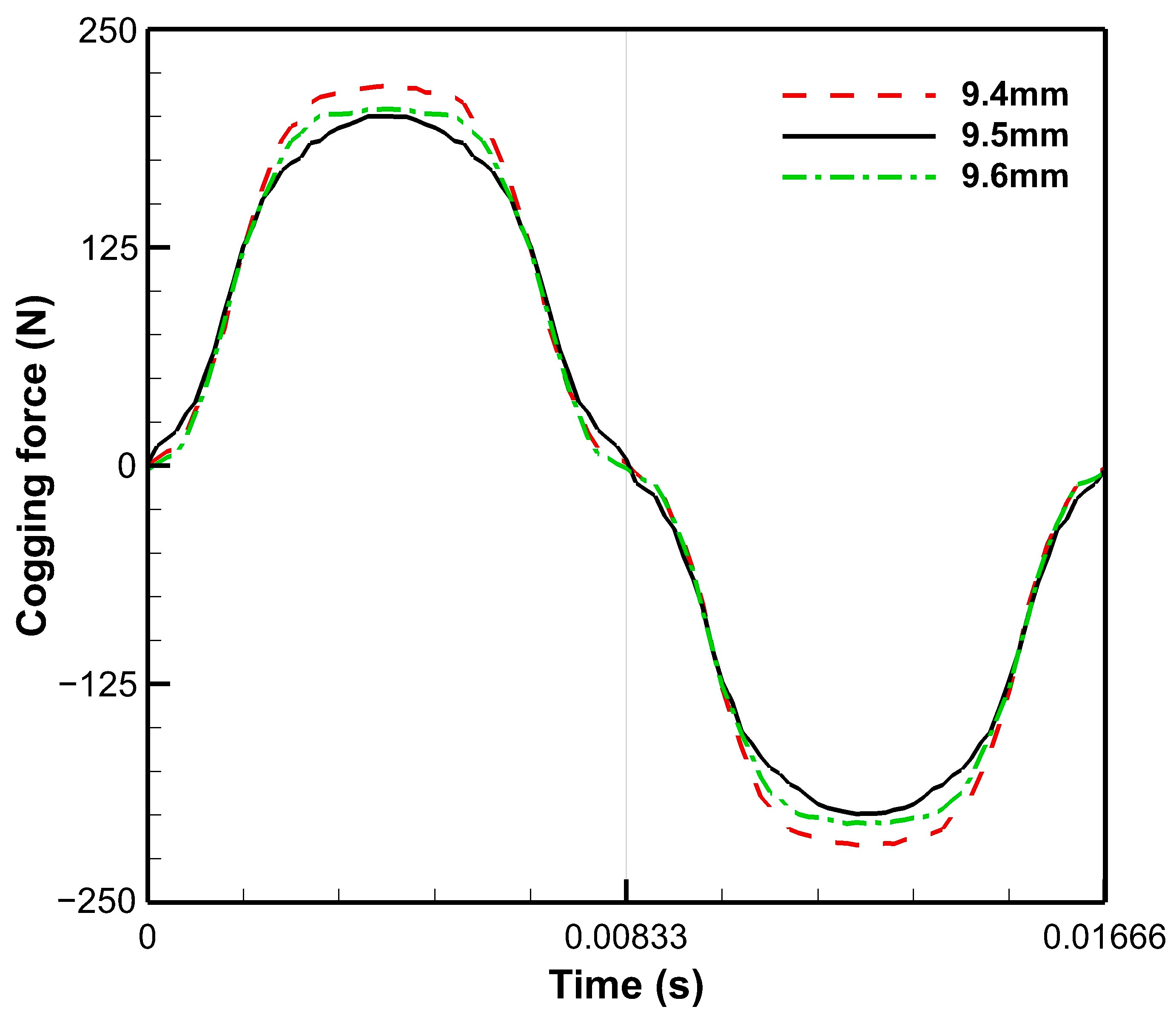 Energies 16 05827 g023