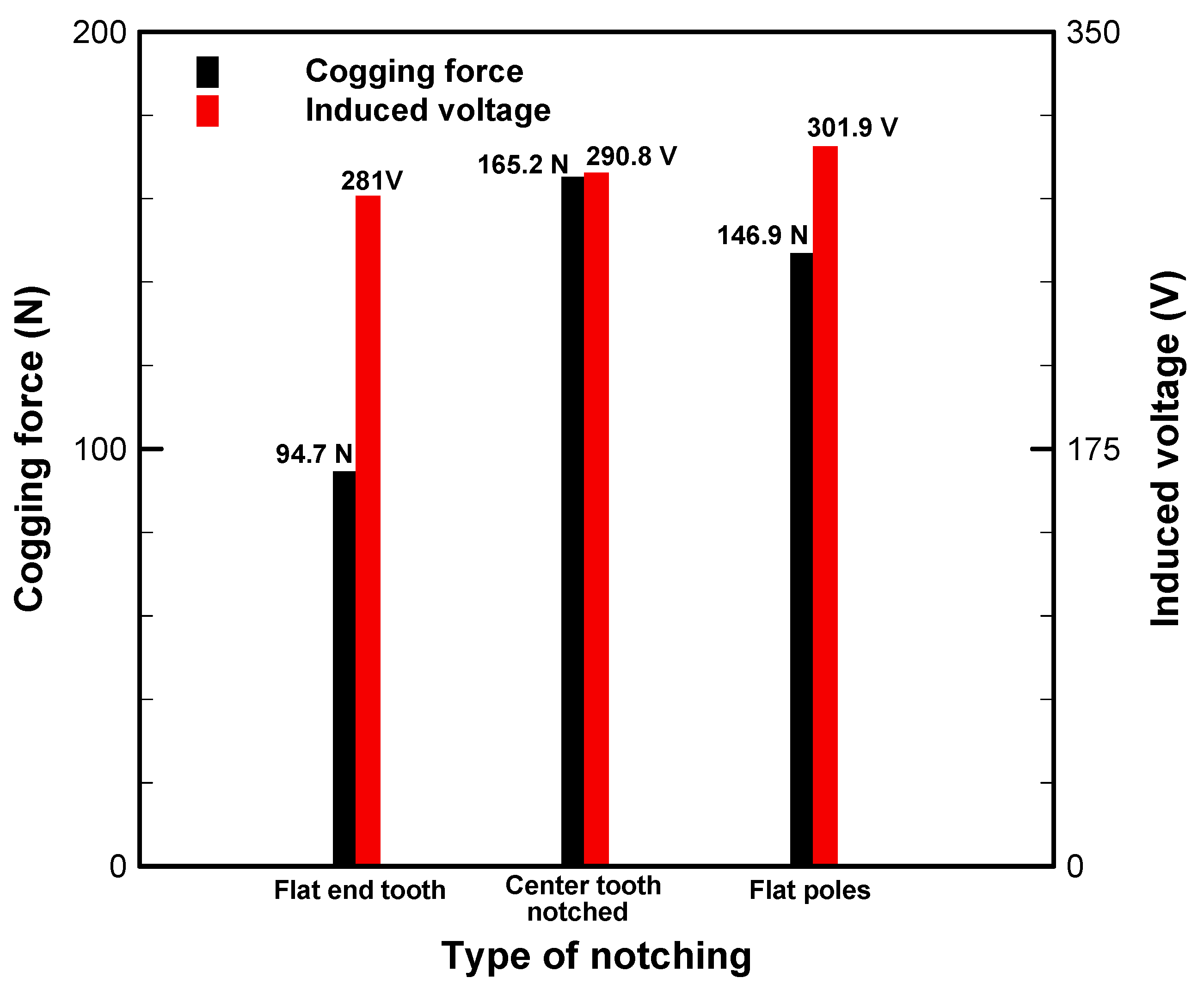 Energies 16 05827 g025