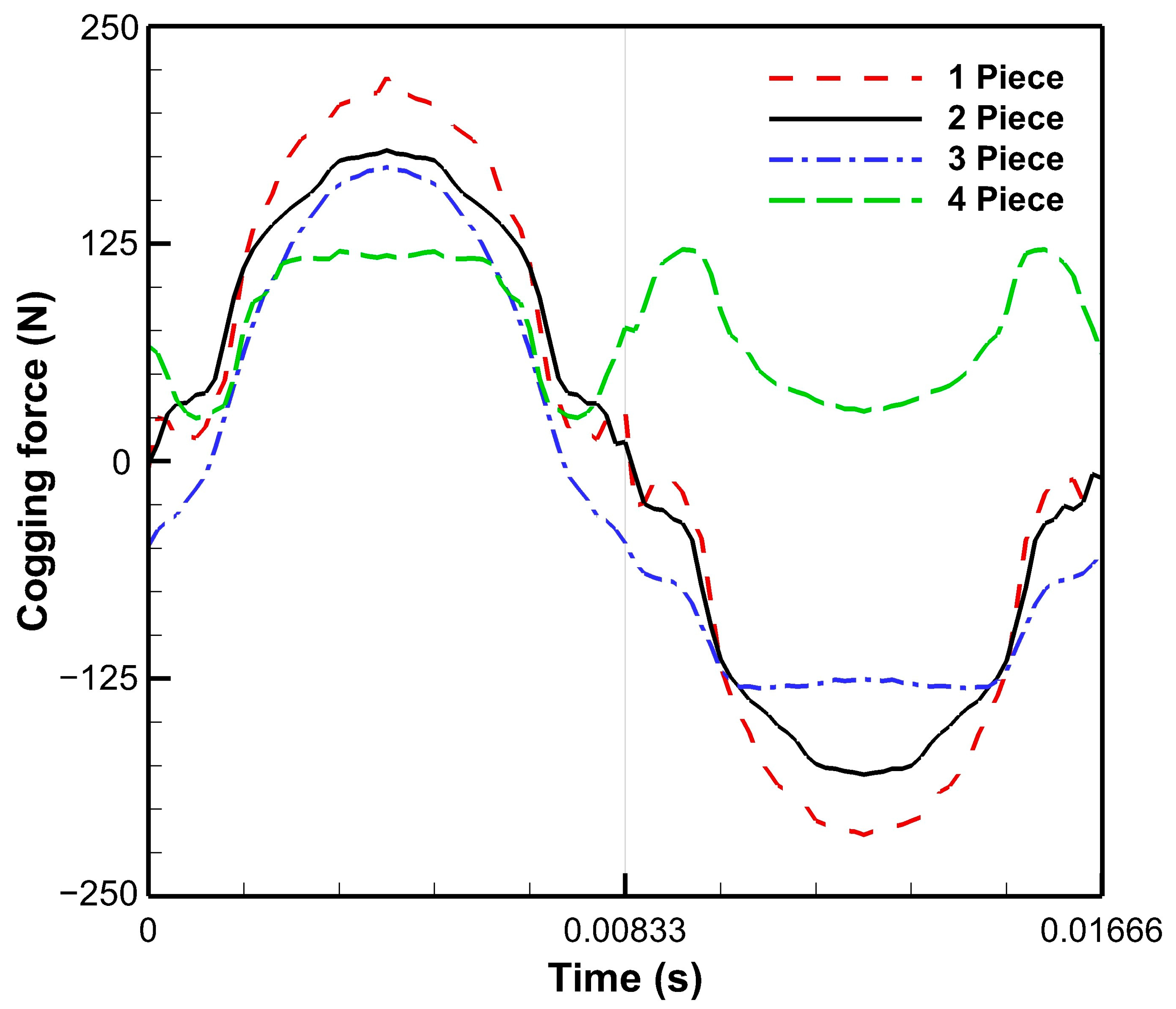 Energies 16 05827 g031