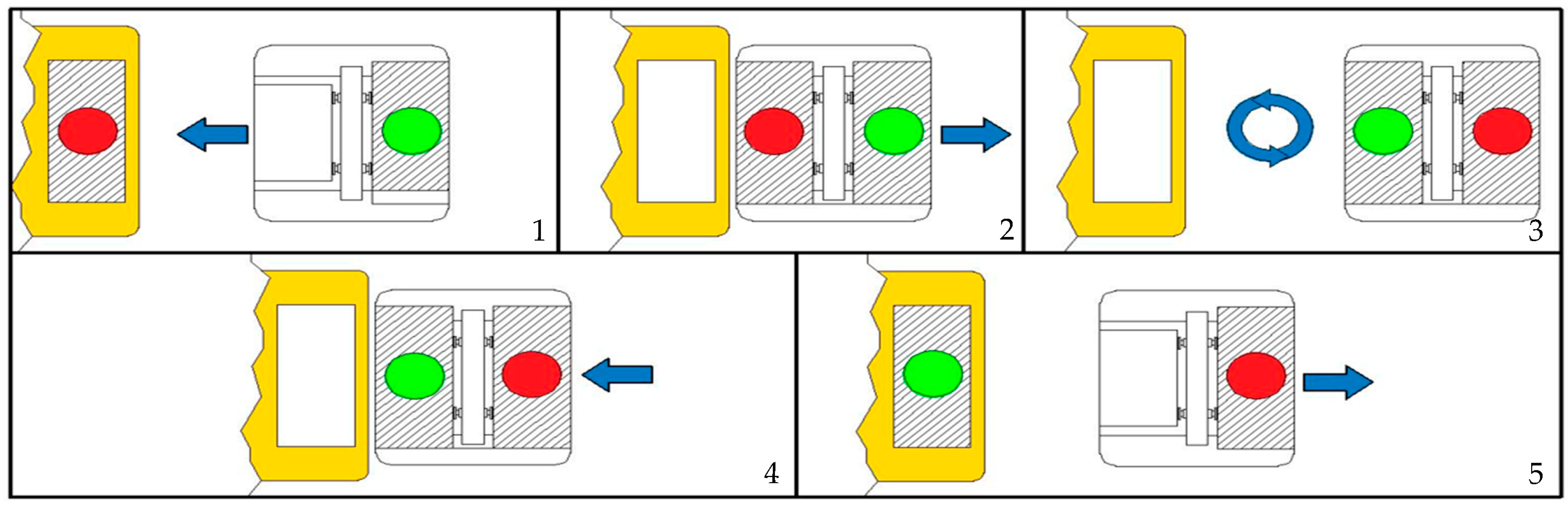Energies 16 05828 g004