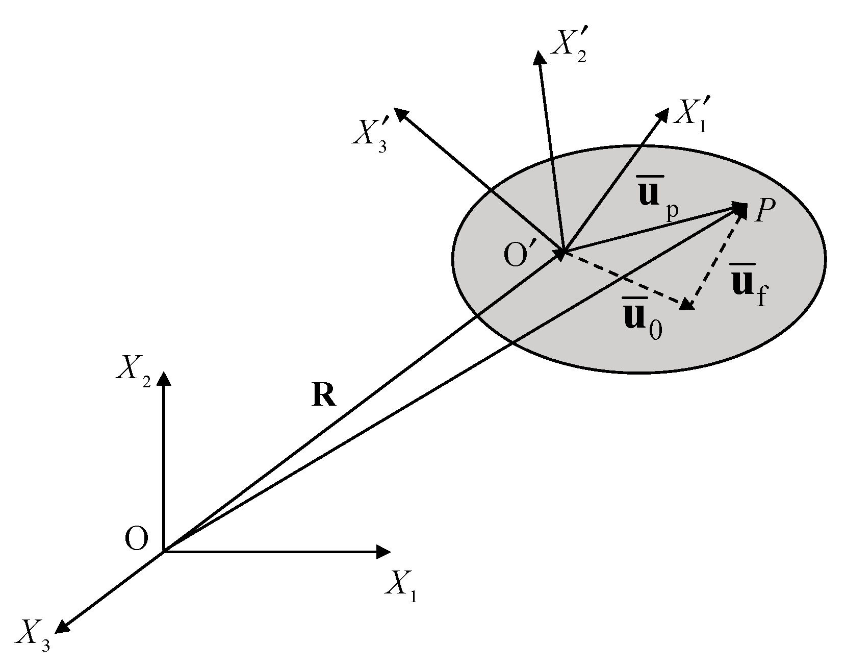Energies 16 05829 g002 Energies 16 05829 g002