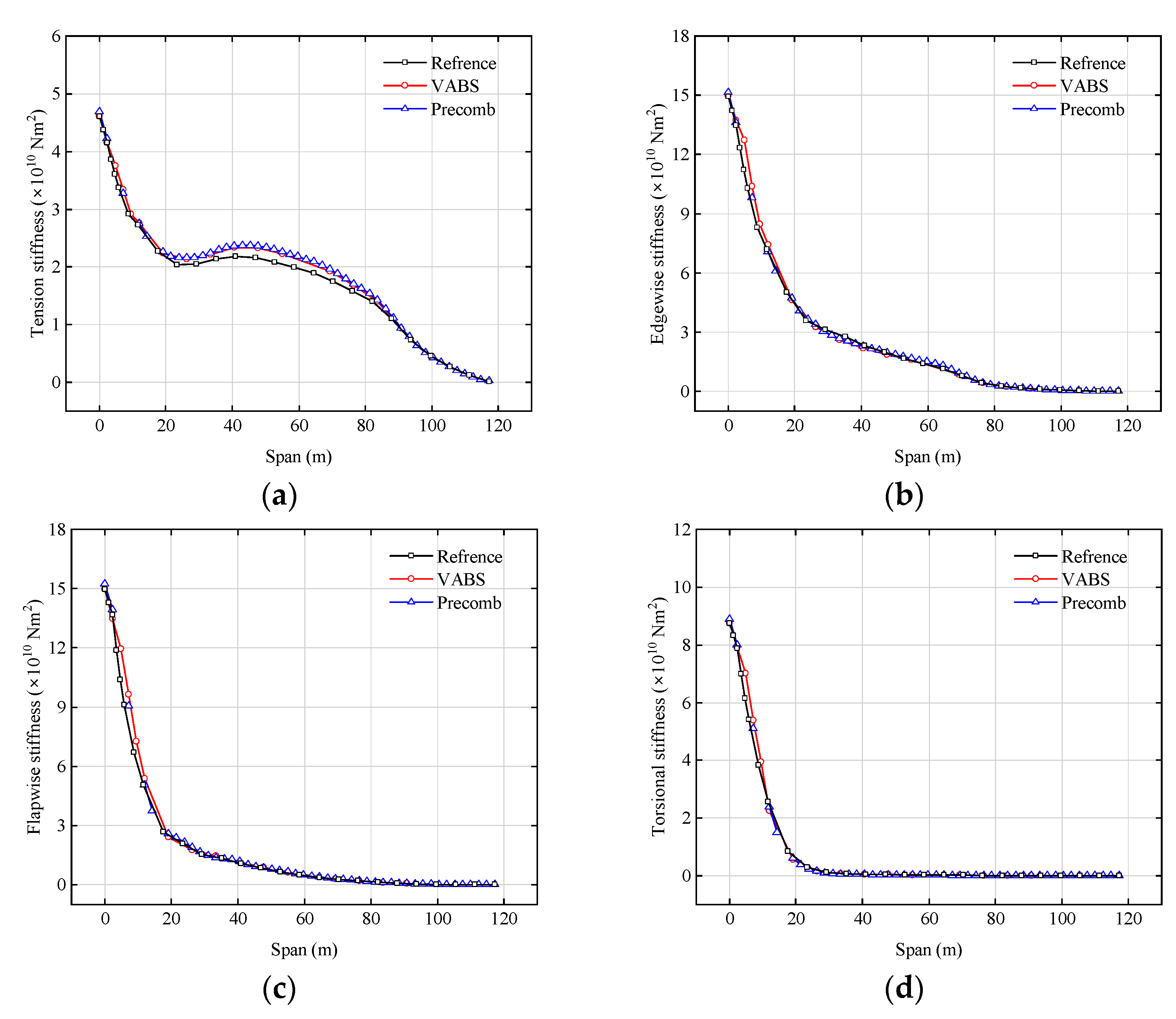 Energies 16 05829 g007 Energies 16 05829 g007