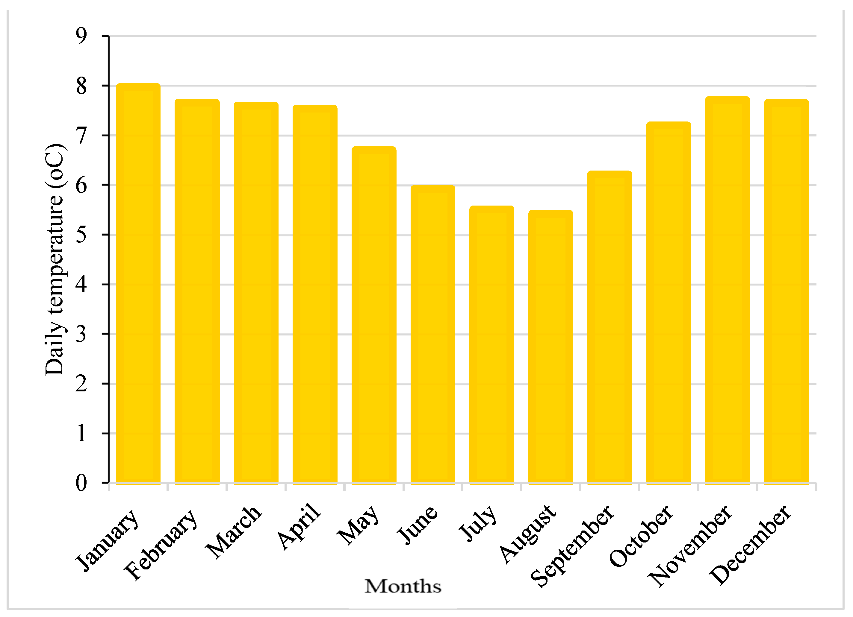 Energies 16 05830 g002 Energies 16 05830 g002