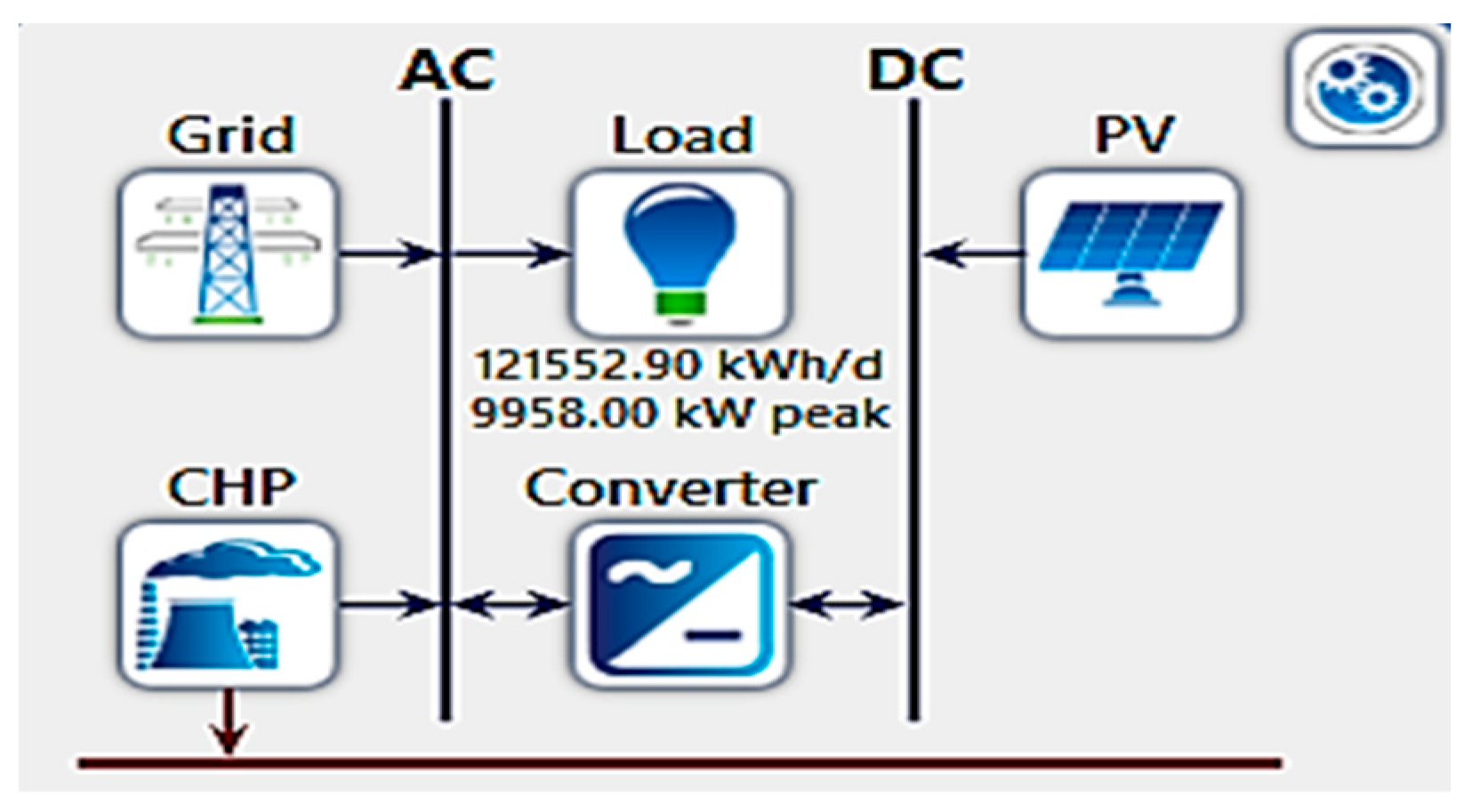 Energies 16 05830 g009 Energies 16 05830 g009
