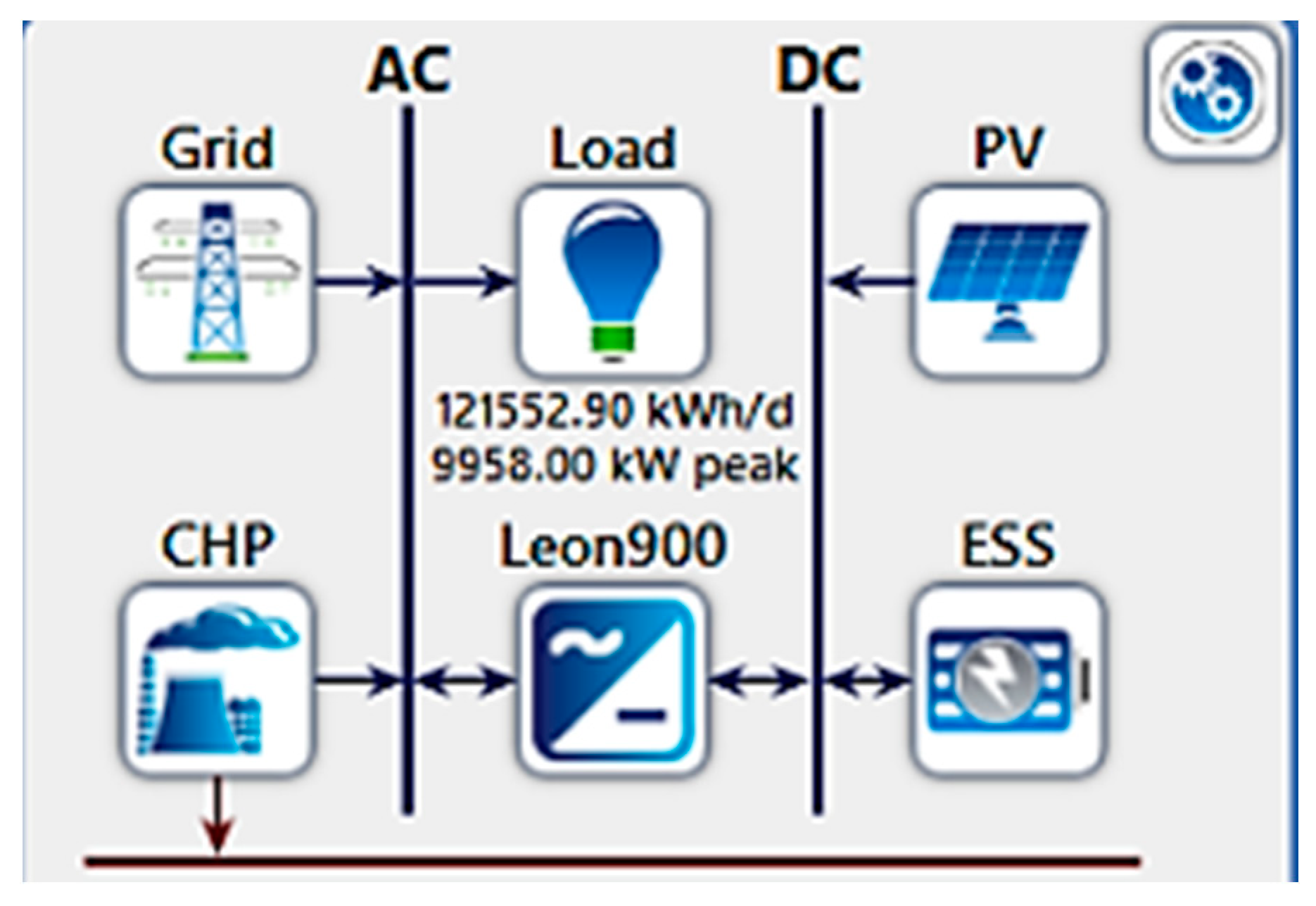 Energies 16 05830 g012 Energies 16 05830 g012