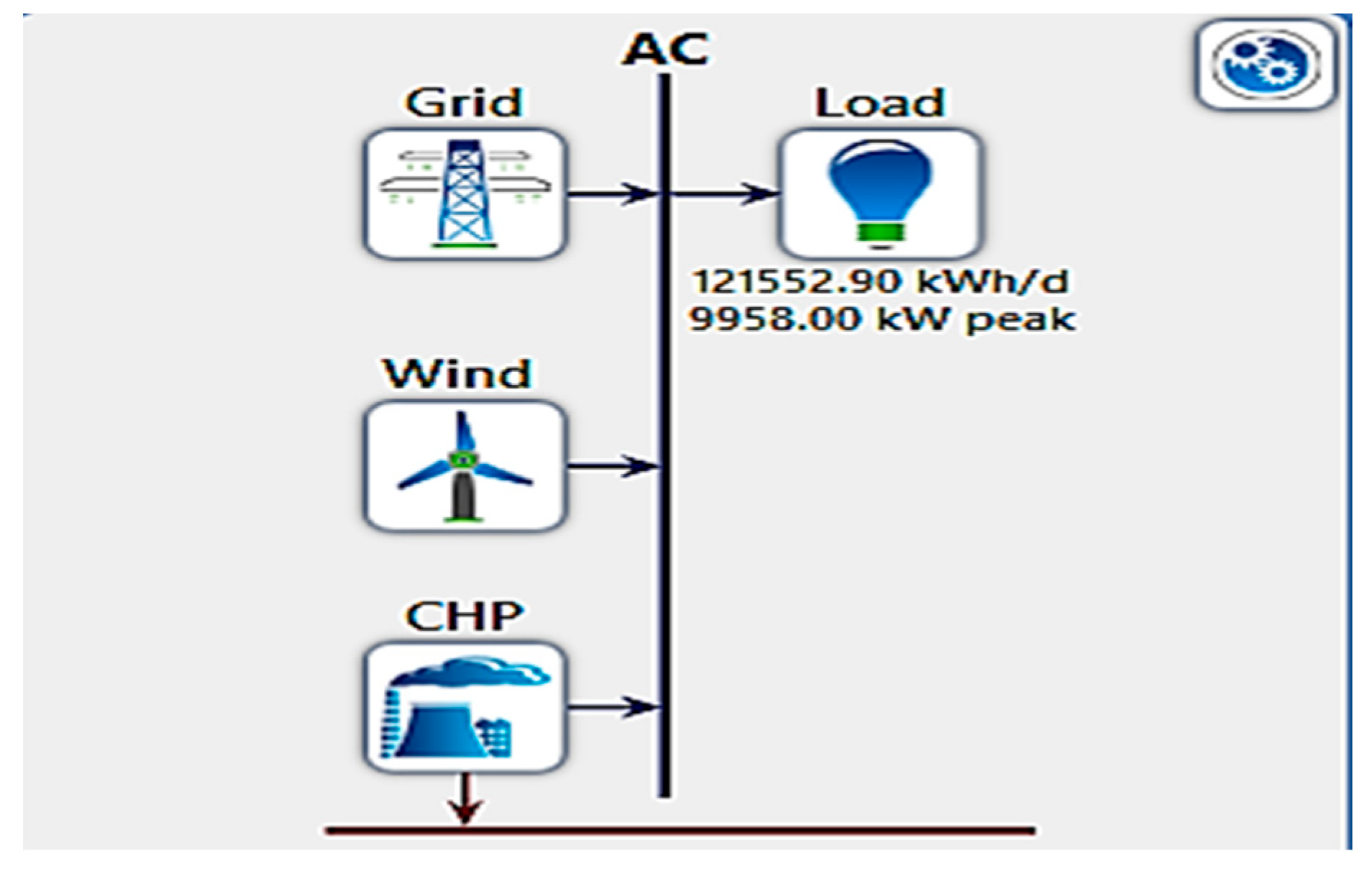 Energies 16 05830 g015 Energies 16 05830 g015