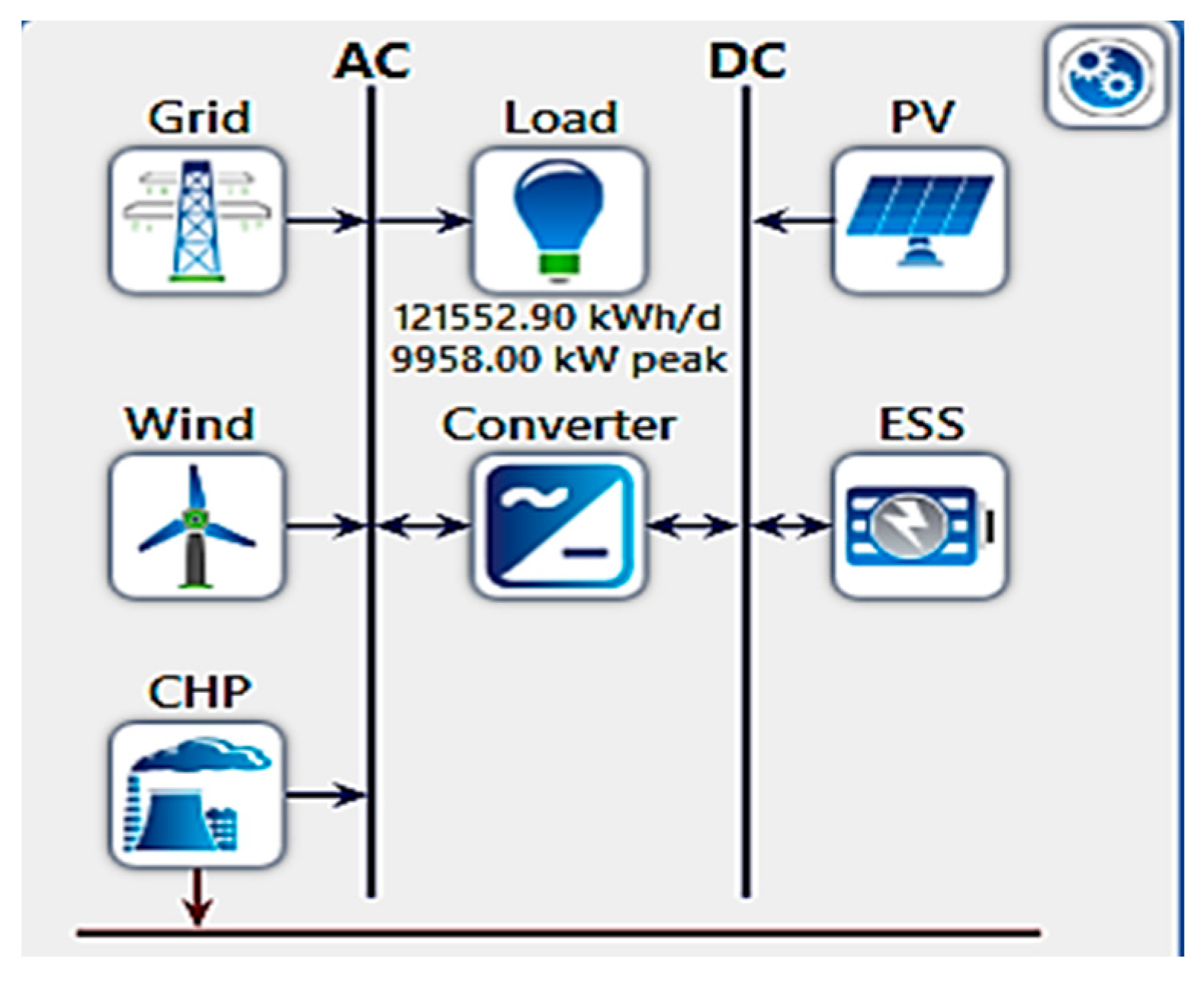 Energies 16 05830 g018 Energies 16 05830 g018