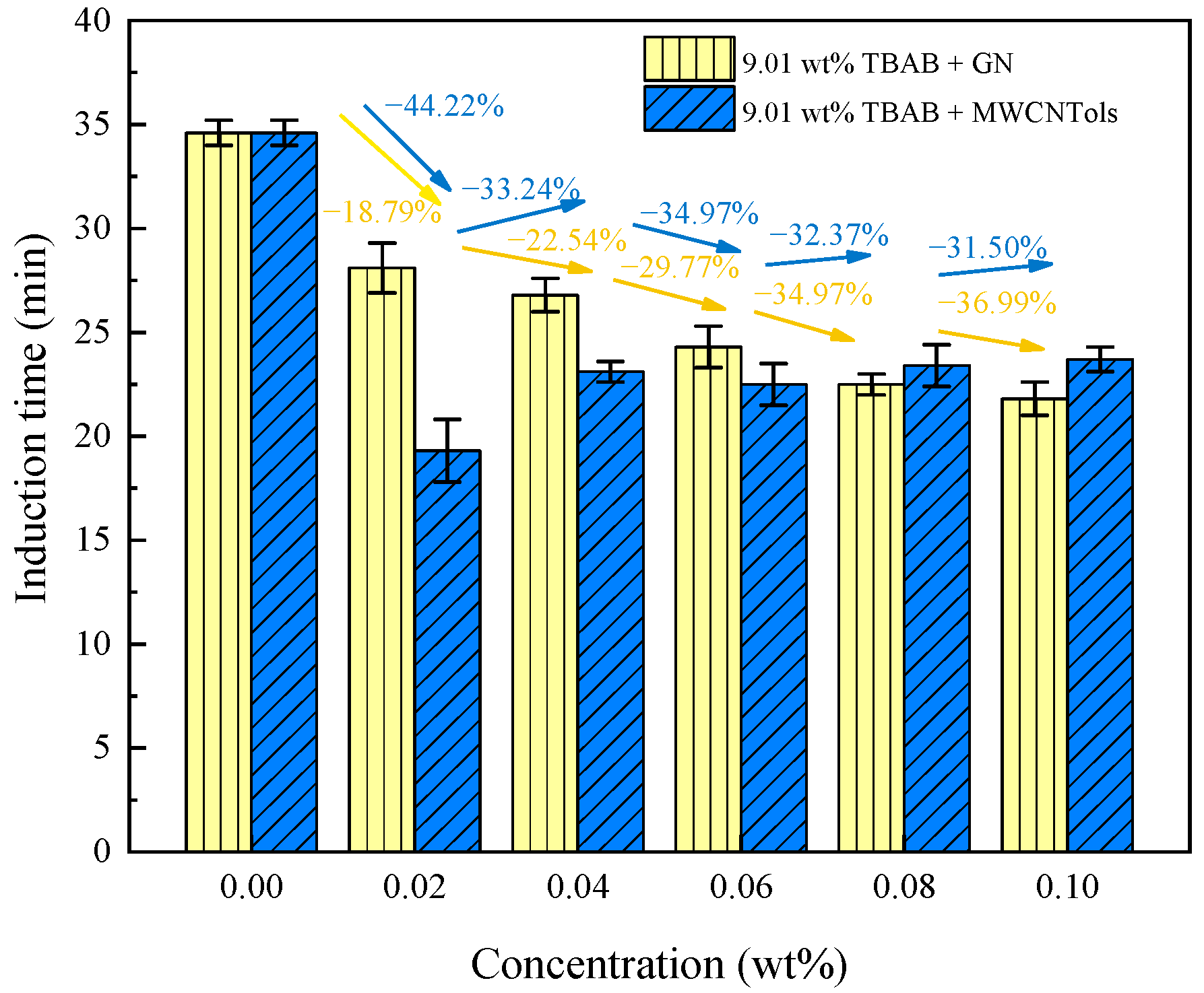 Energies 16 05831 g003 Energies 16 05831 g003