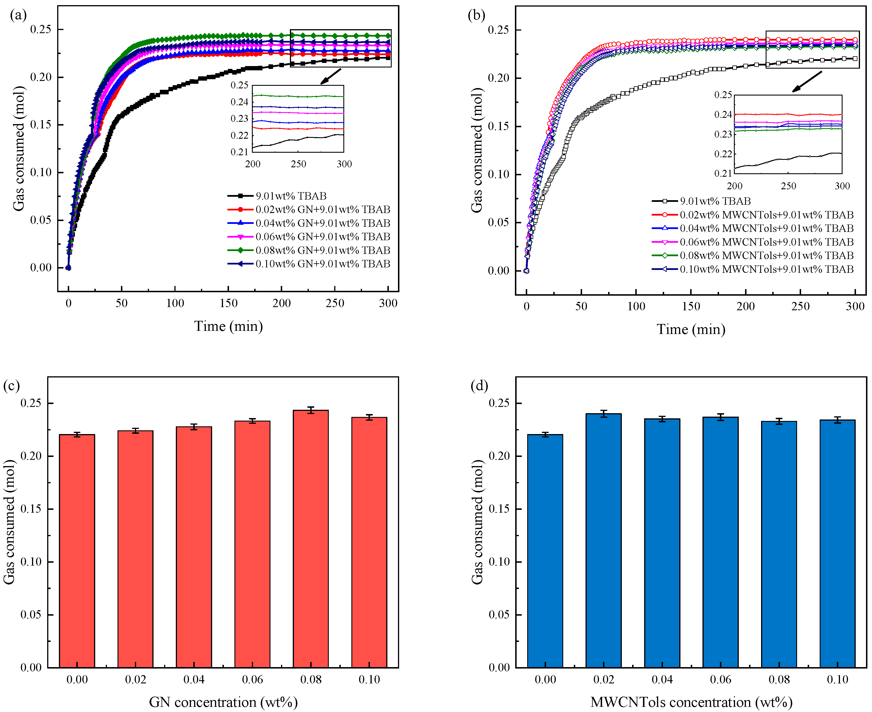 Energies 16 05831 g004 Energies 16 05831 g004