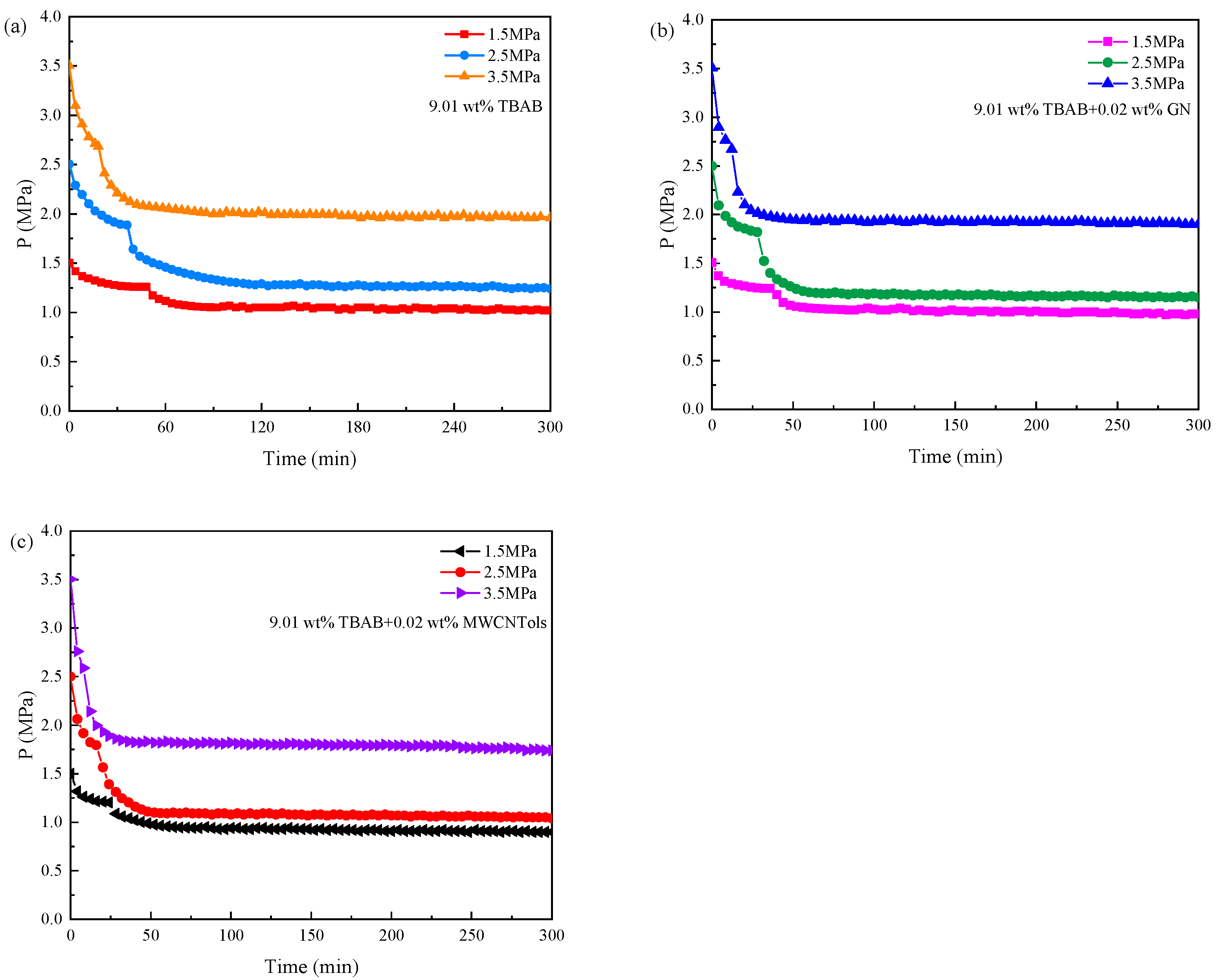 Energies 16 05831 g005 Energies 16 05831 g005