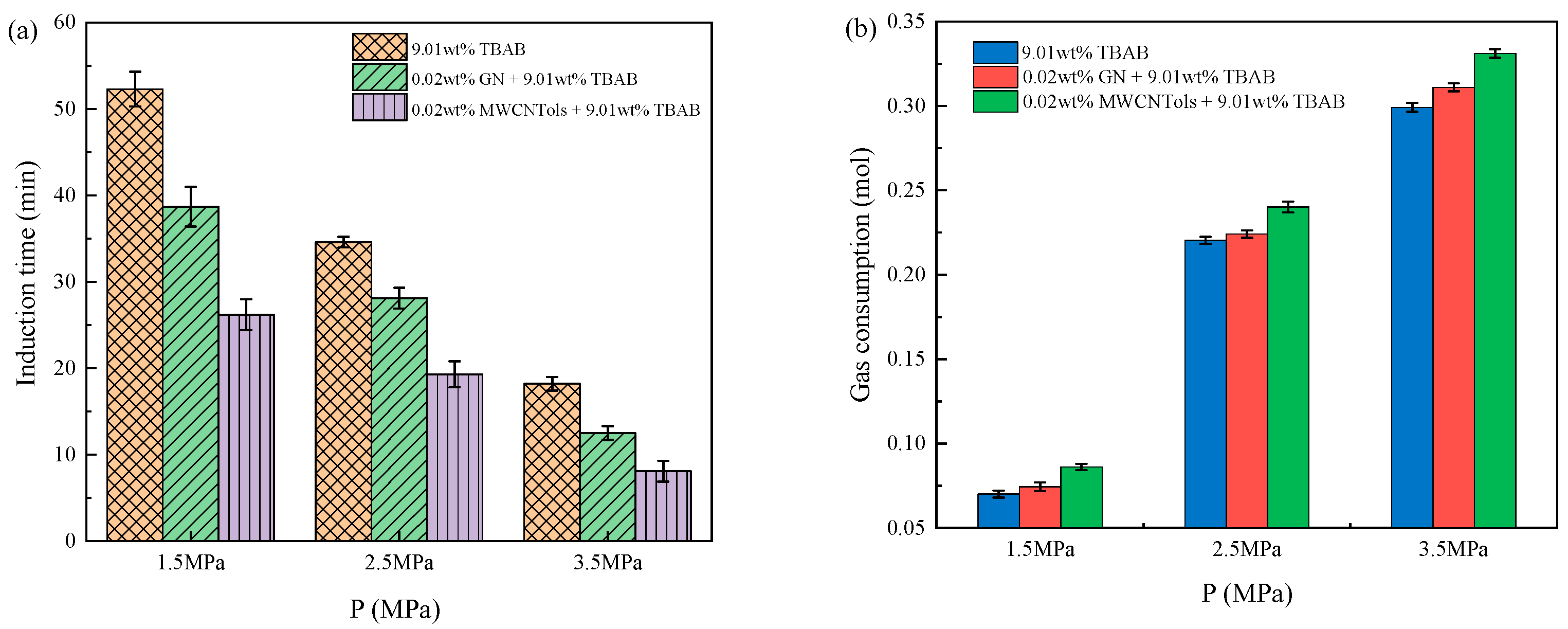 Energies 16 05831 g006 Energies 16 05831 g006